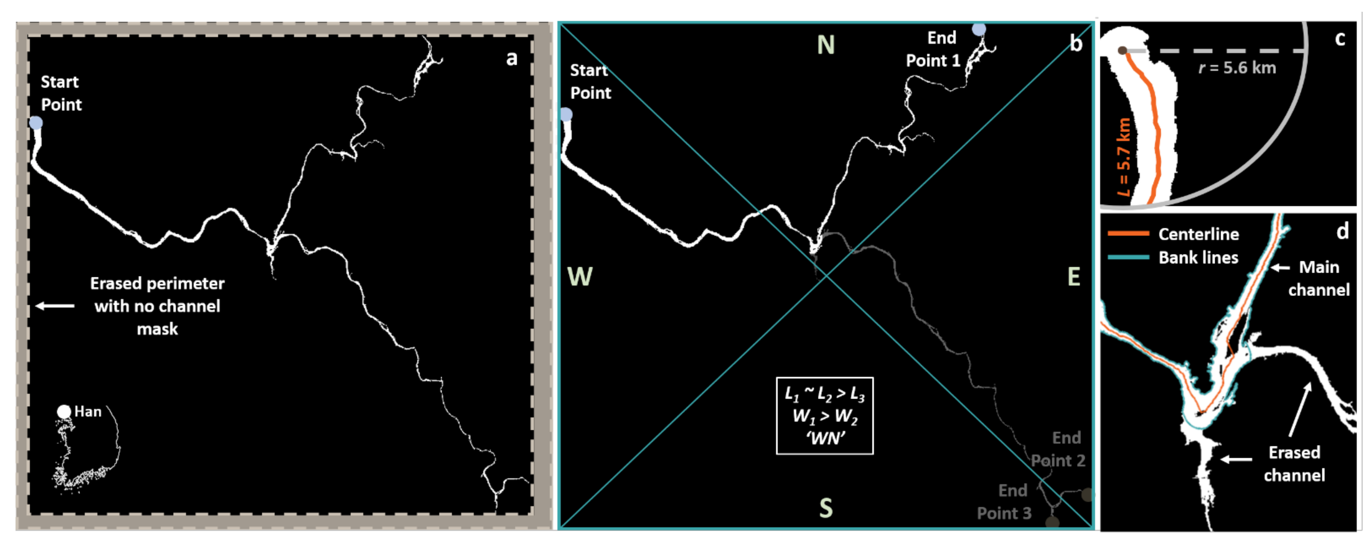 Remotesensing 13 00330 g002 Remotesensing 13 00330 g002