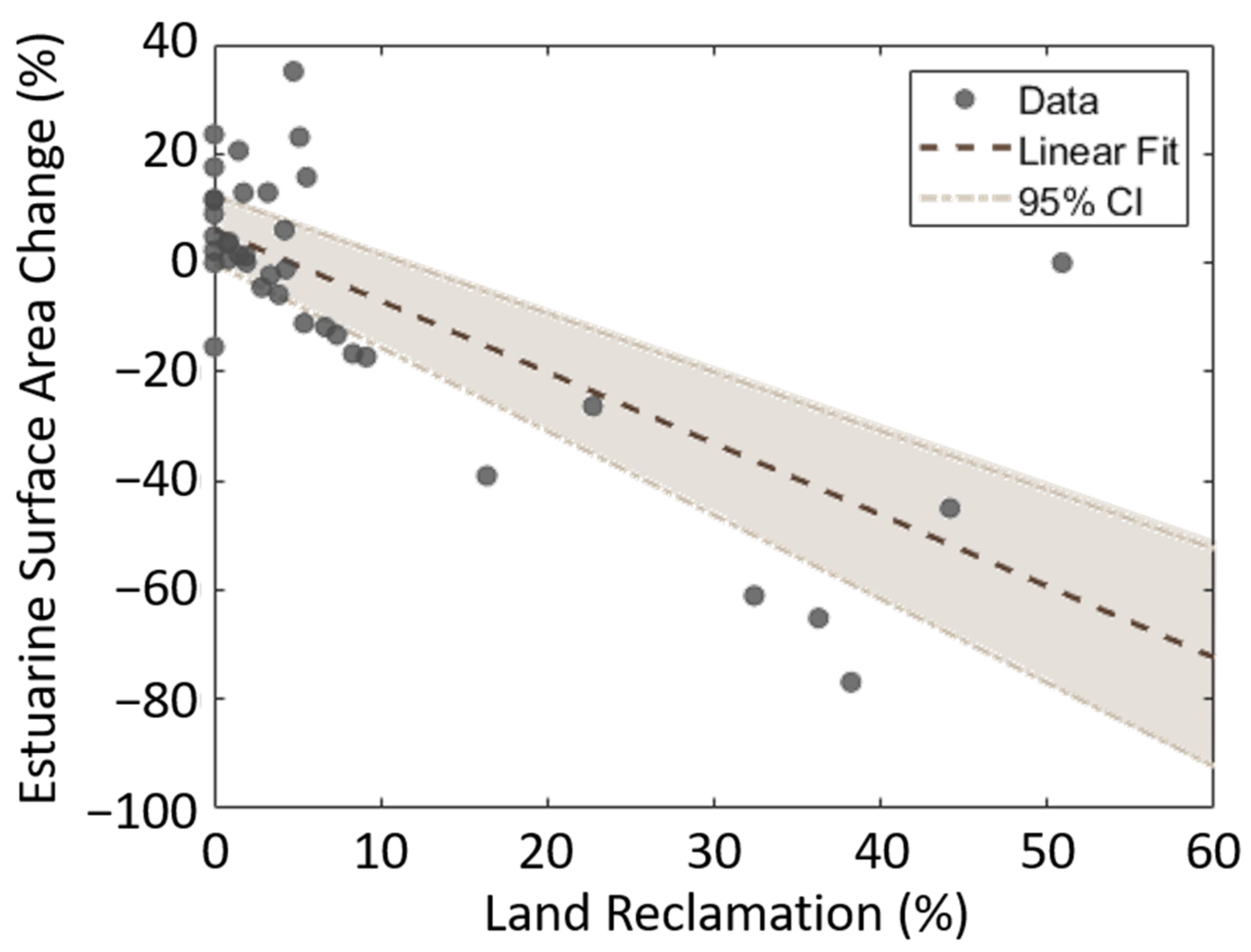 Remotesensing 13 00330 g008 Remotesensing 13 00330 g008