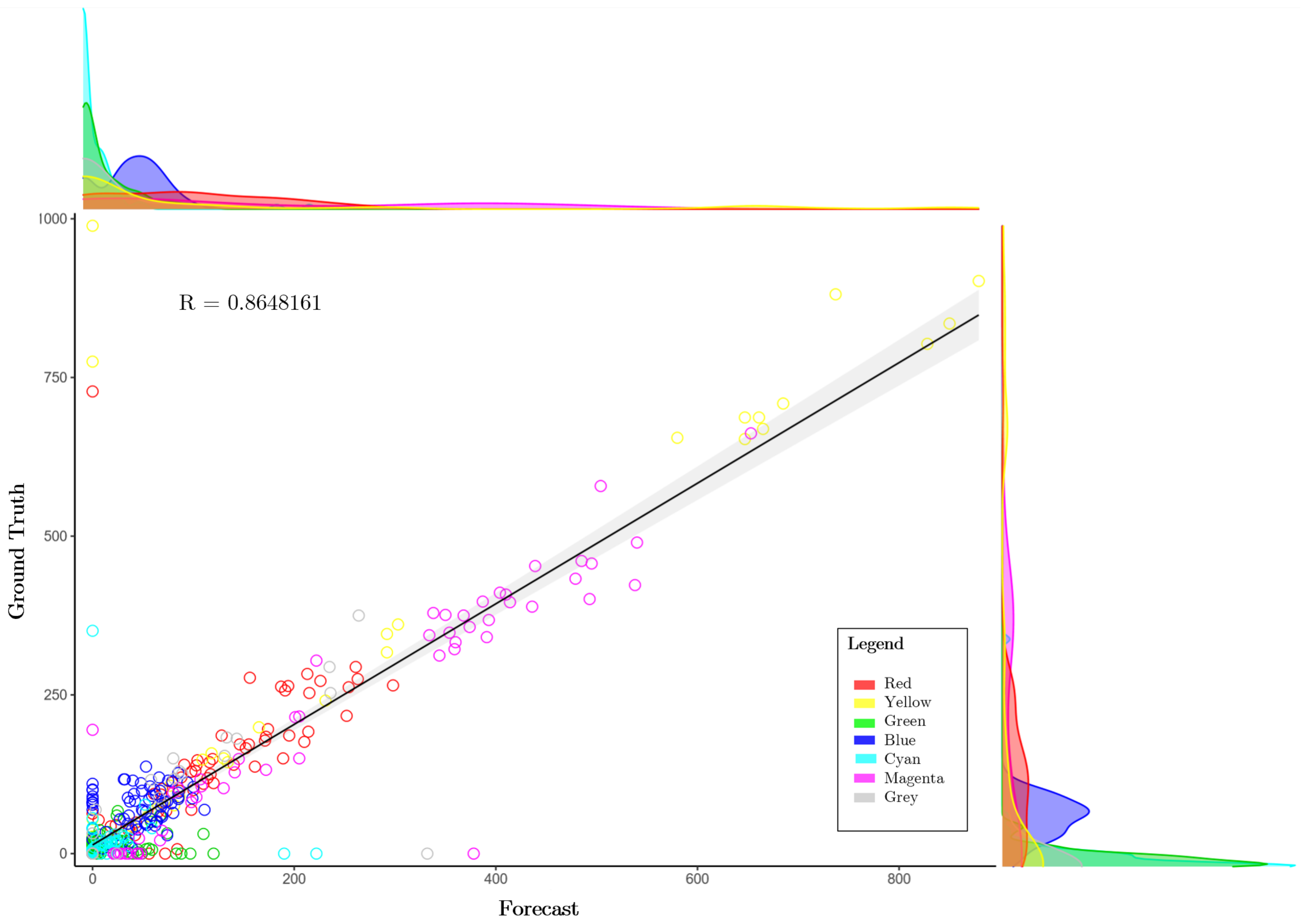 Remotesensing 13 00331 g006 Remotesensing 13 00331 g006