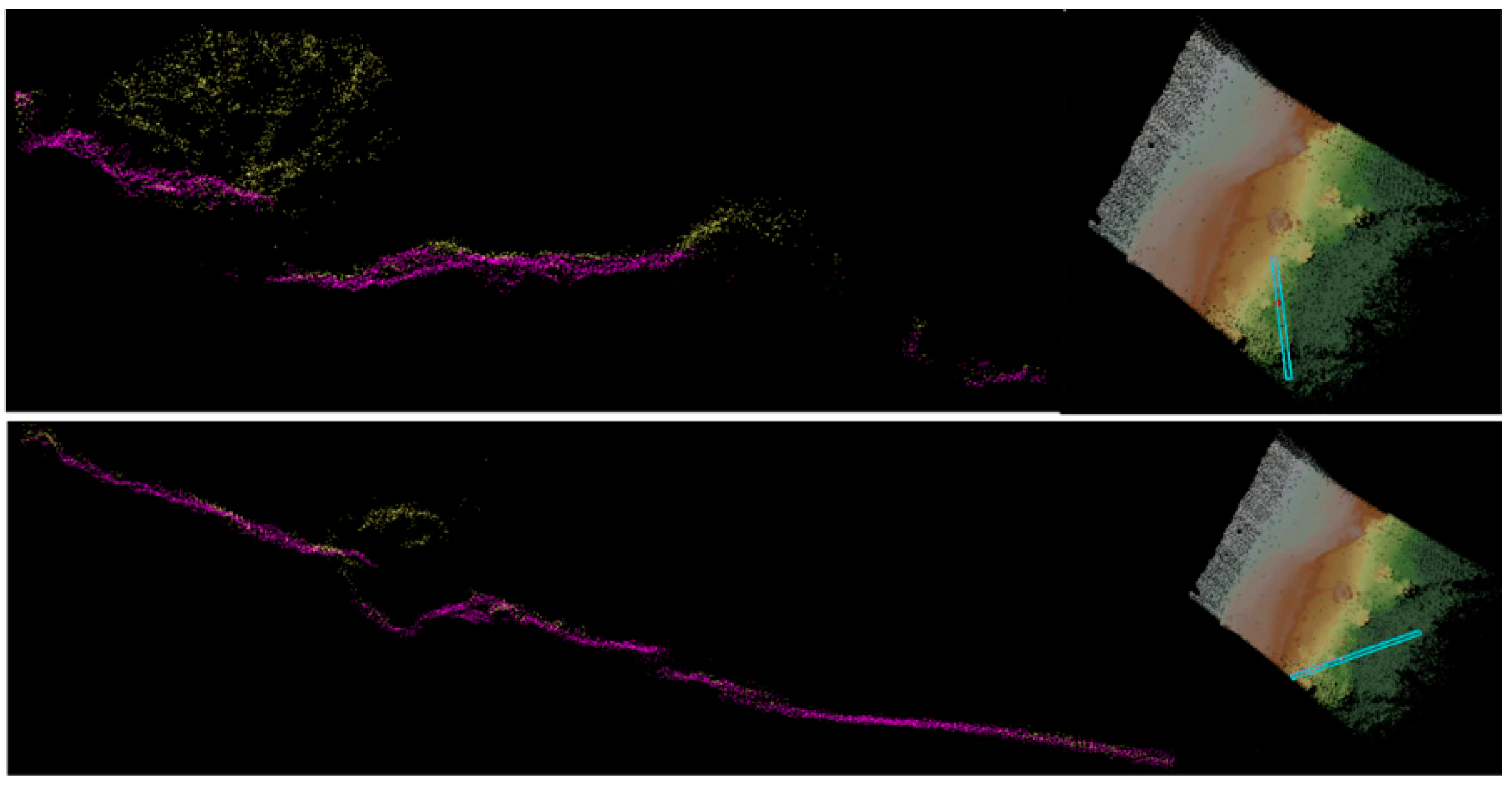 Remotesensing 13 00332 g007