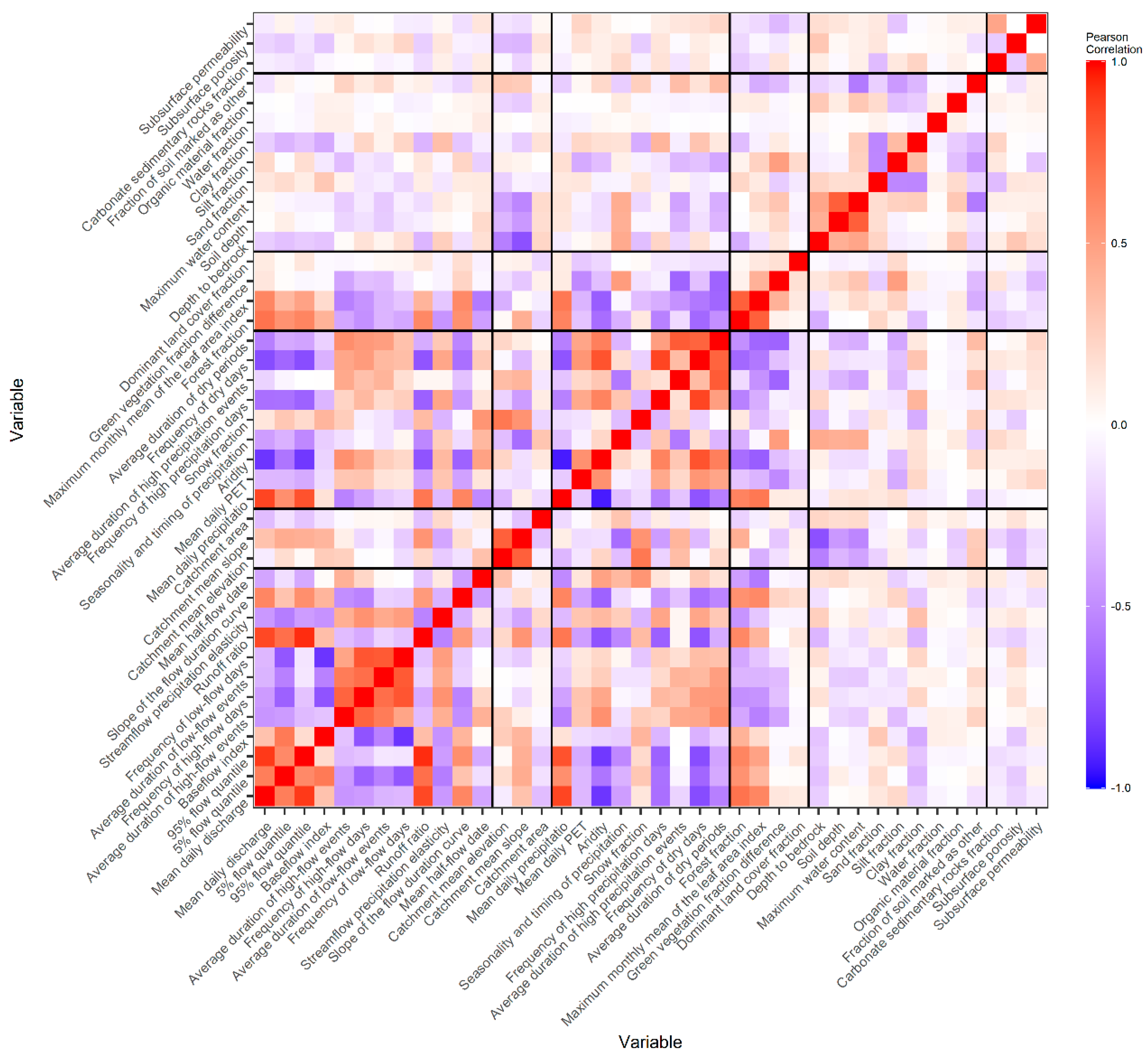 Remotesensing 13 00333 g001 Remotesensing 13 00333 g001