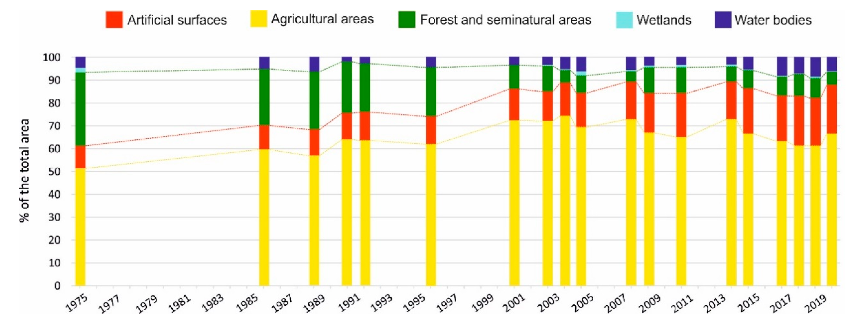 Remotesensing 13 00334 g004