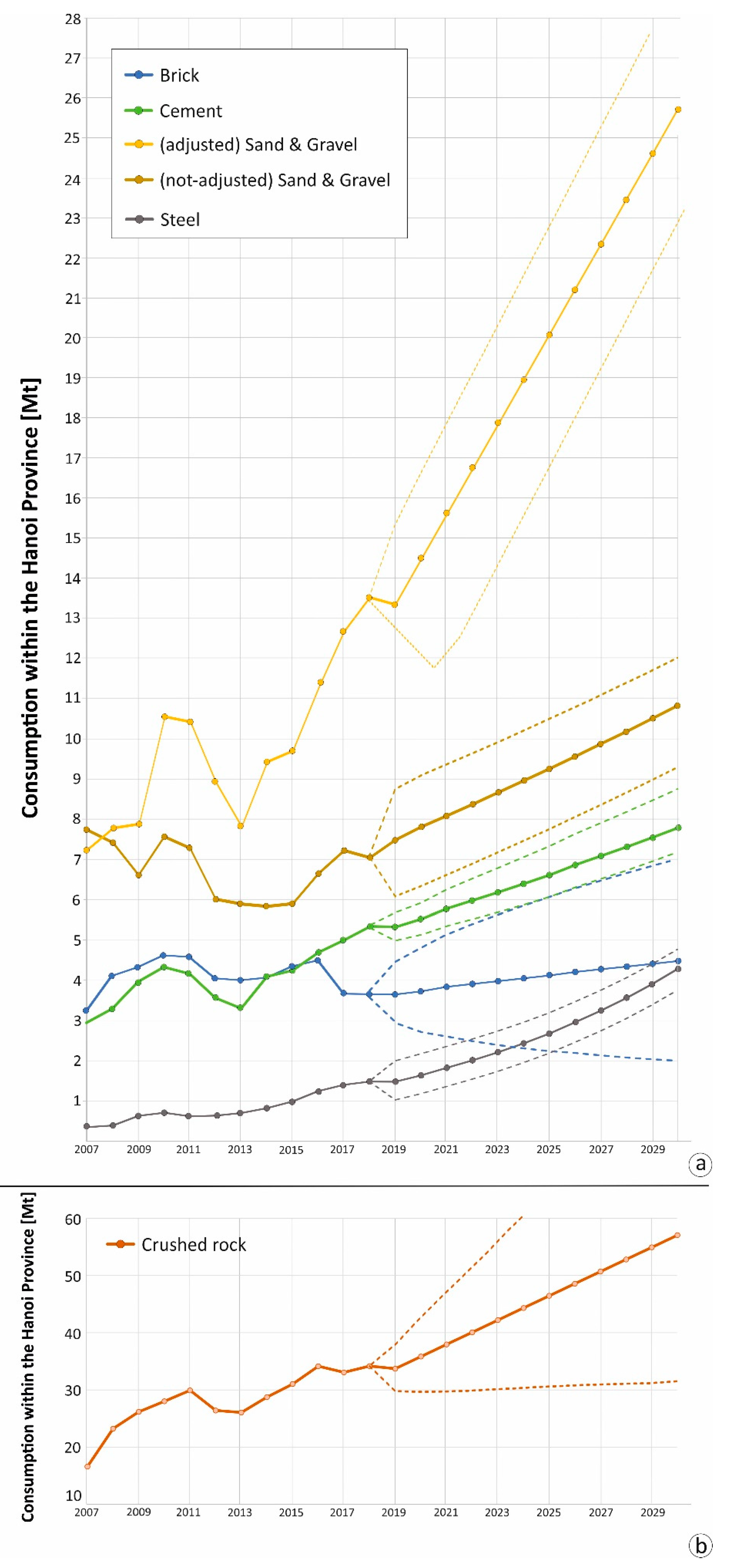 Remotesensing 13 00334 g005