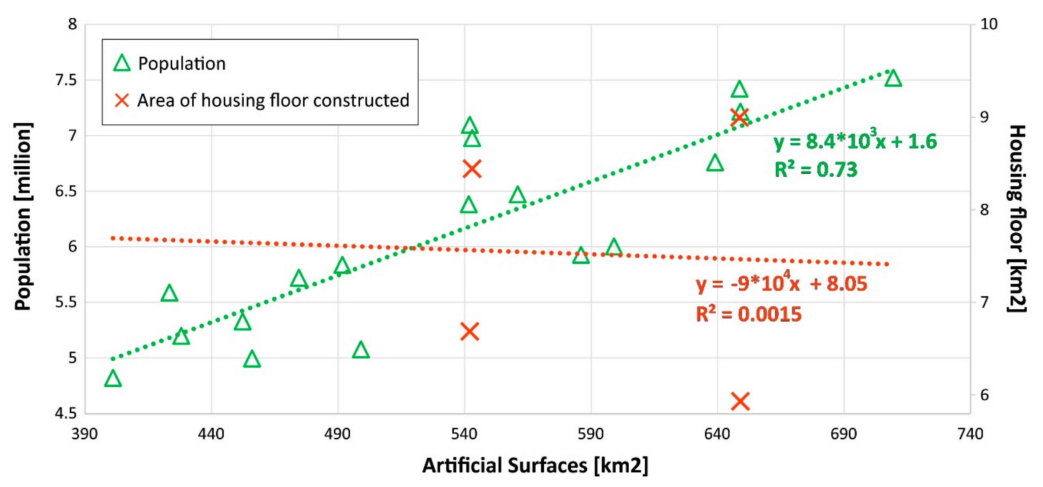 Remotesensing 13 00334 g006