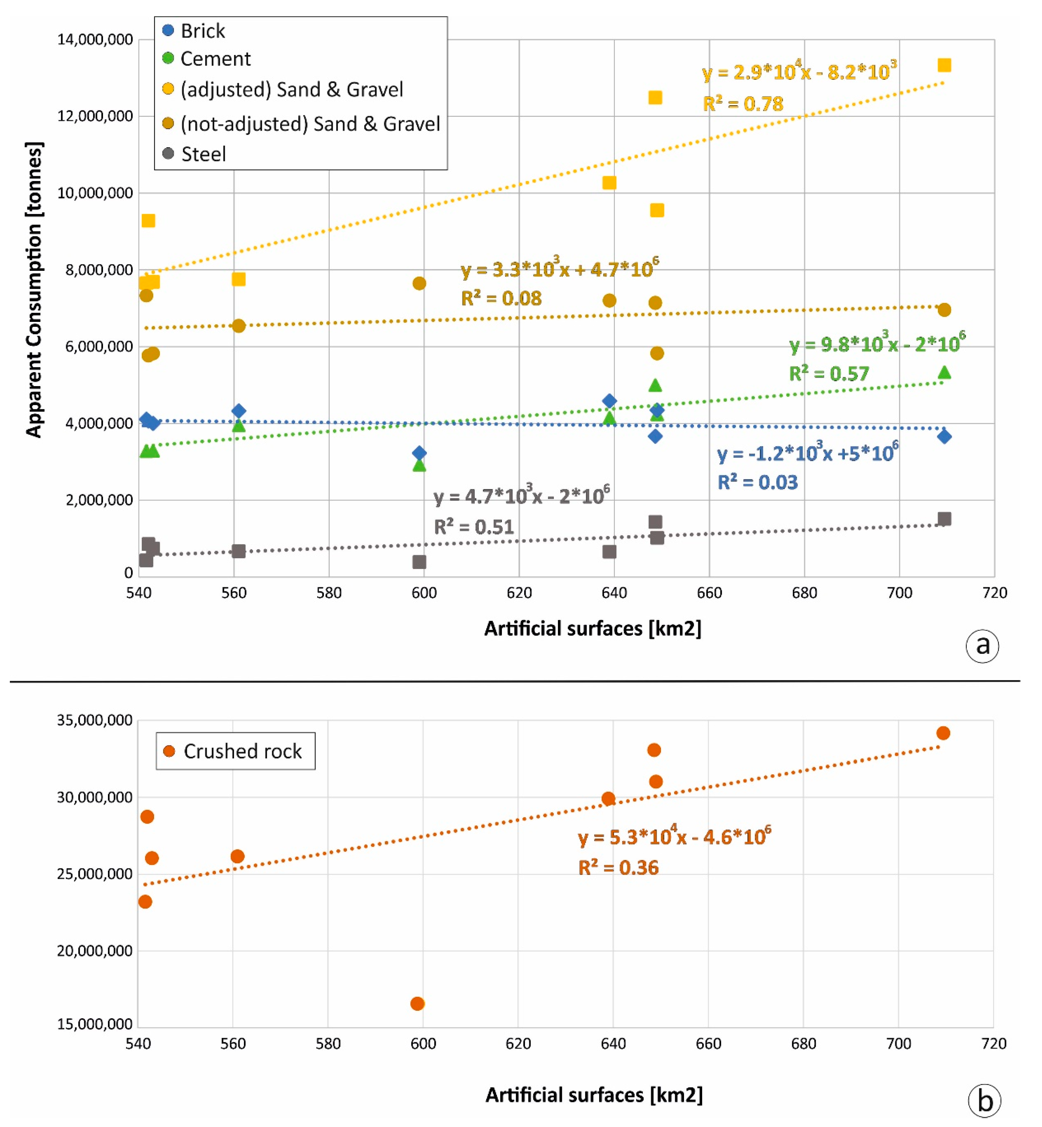 Remotesensing 13 00334 g007