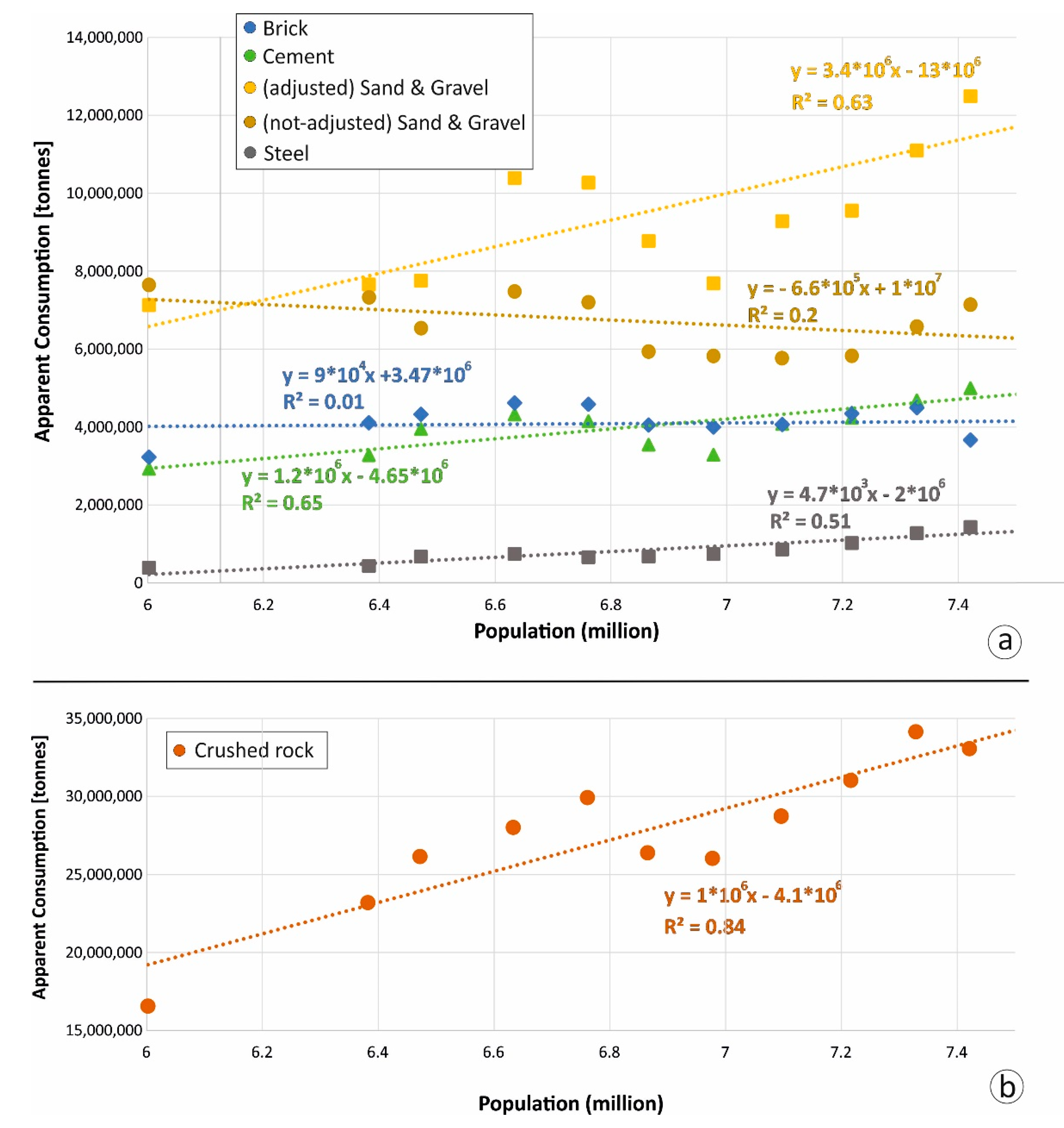 Remotesensing 13 00334 g008