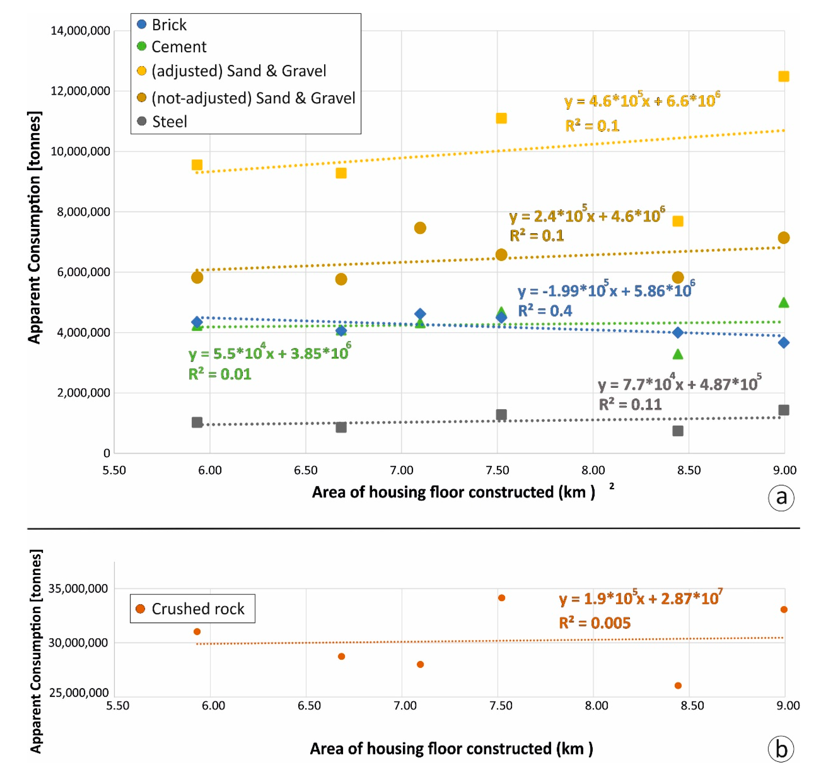 Remotesensing 13 00334 g009