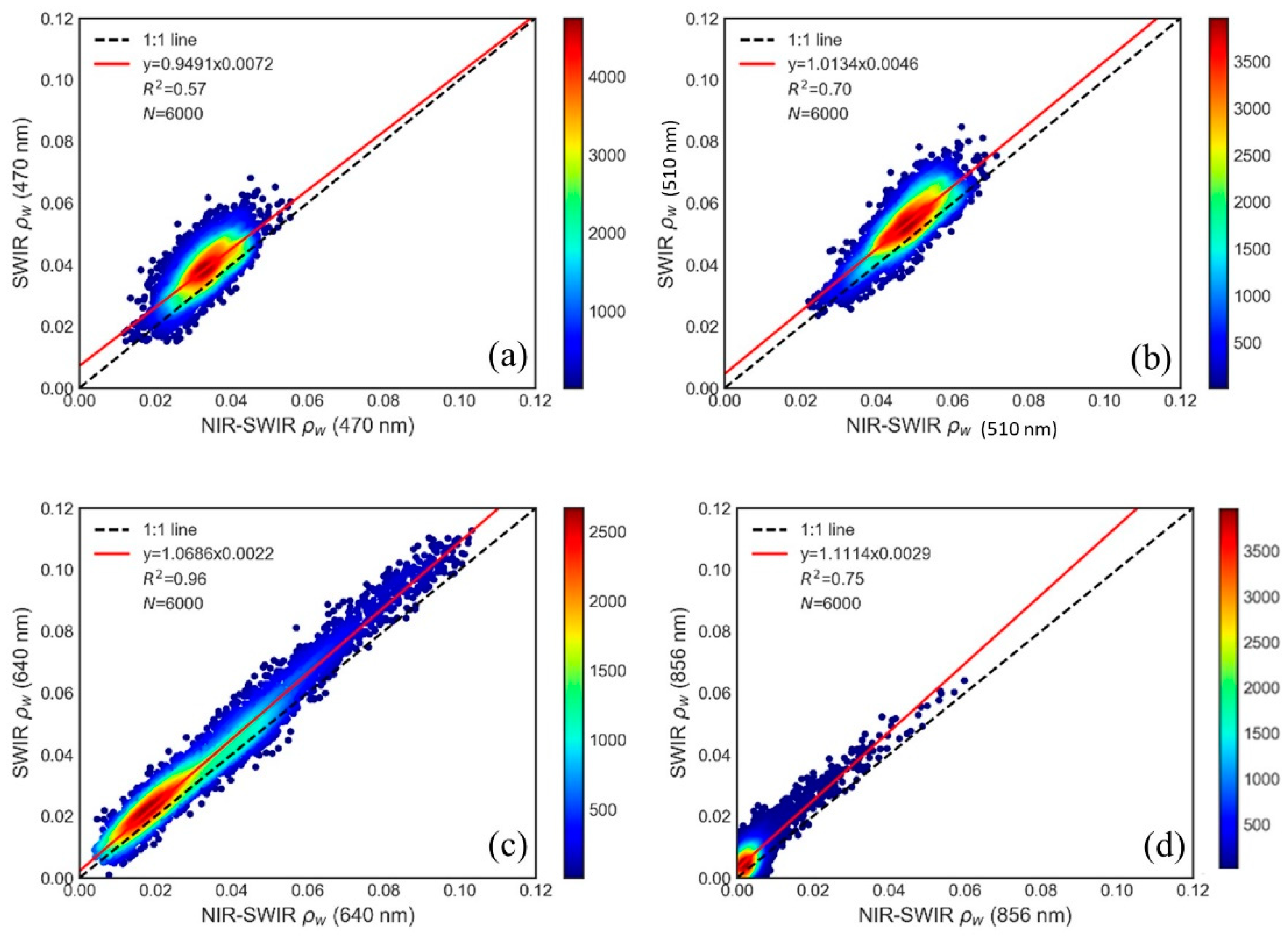 Remotesensing 13 00336 g004 Remotesensing 13 00336 g004