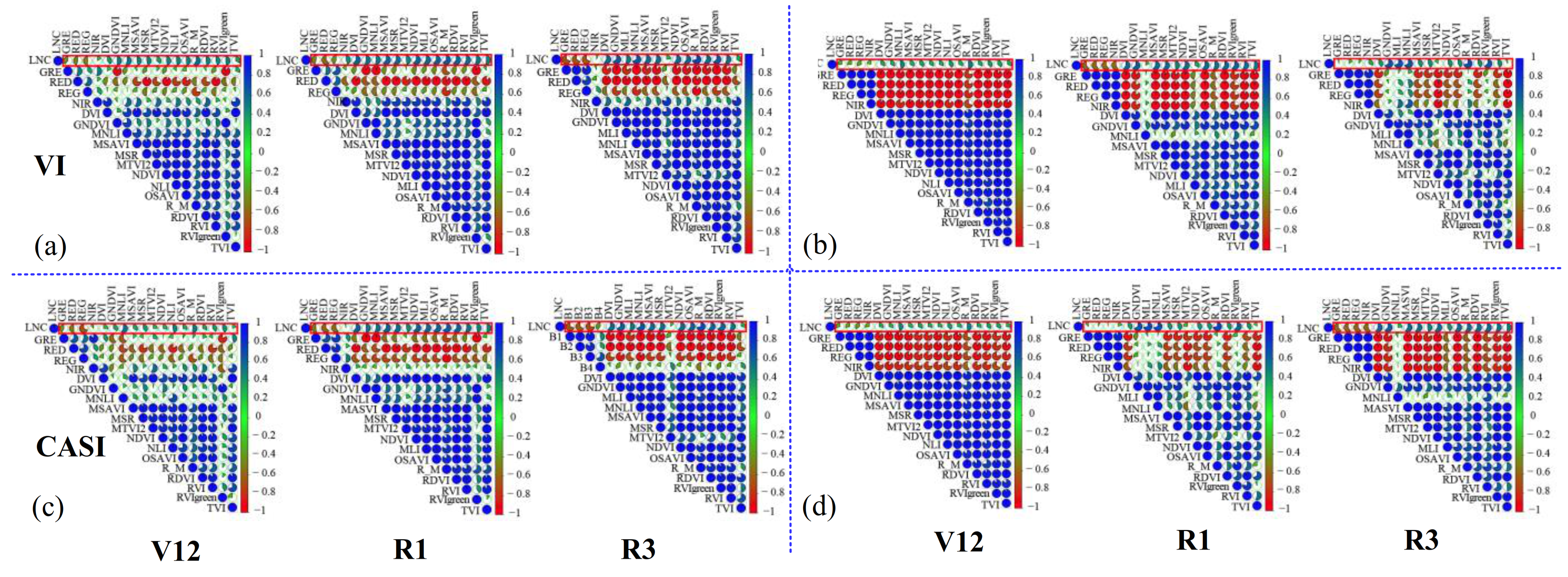 Remotesensing 13 00340 g004