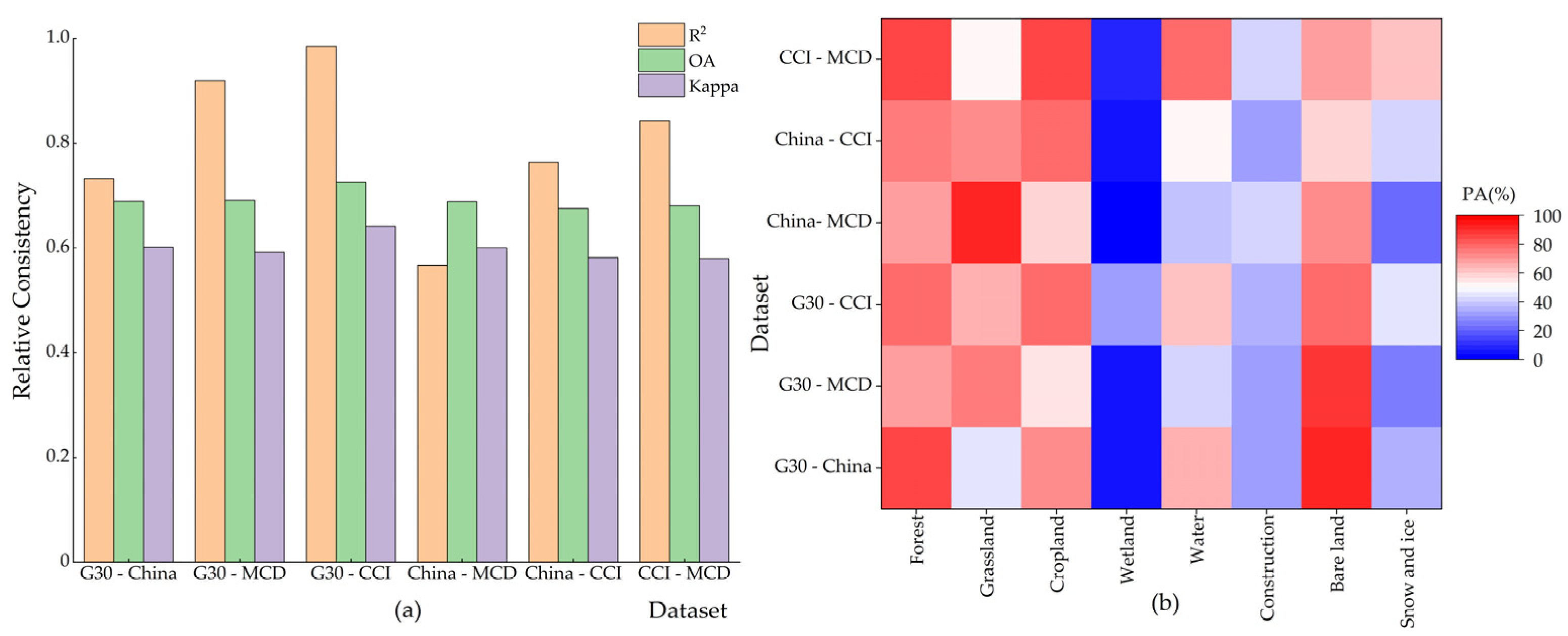 Remotesensing 13 00341 g003 Remotesensing 13 00341 g003