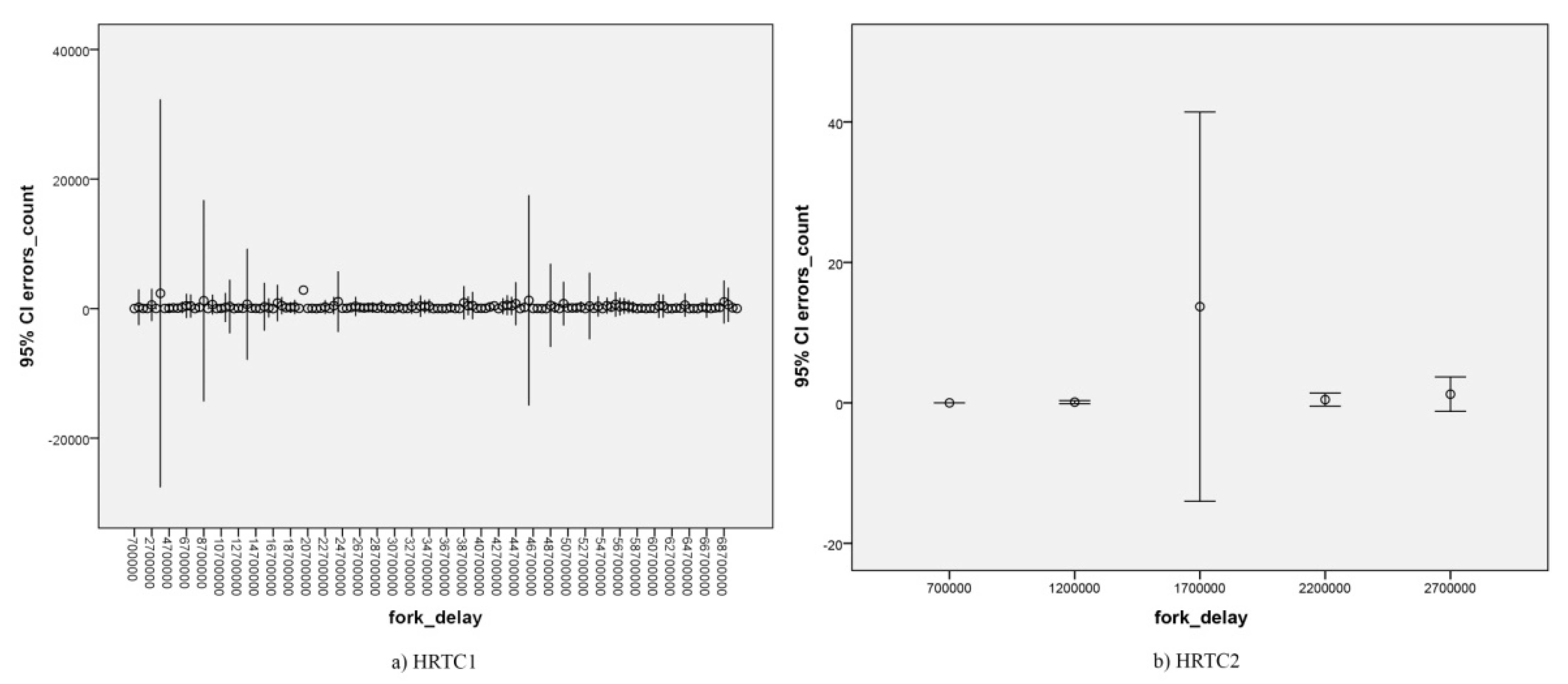 Remotesensing 13 00345 g003 Remotesensing 13 00345 g003
