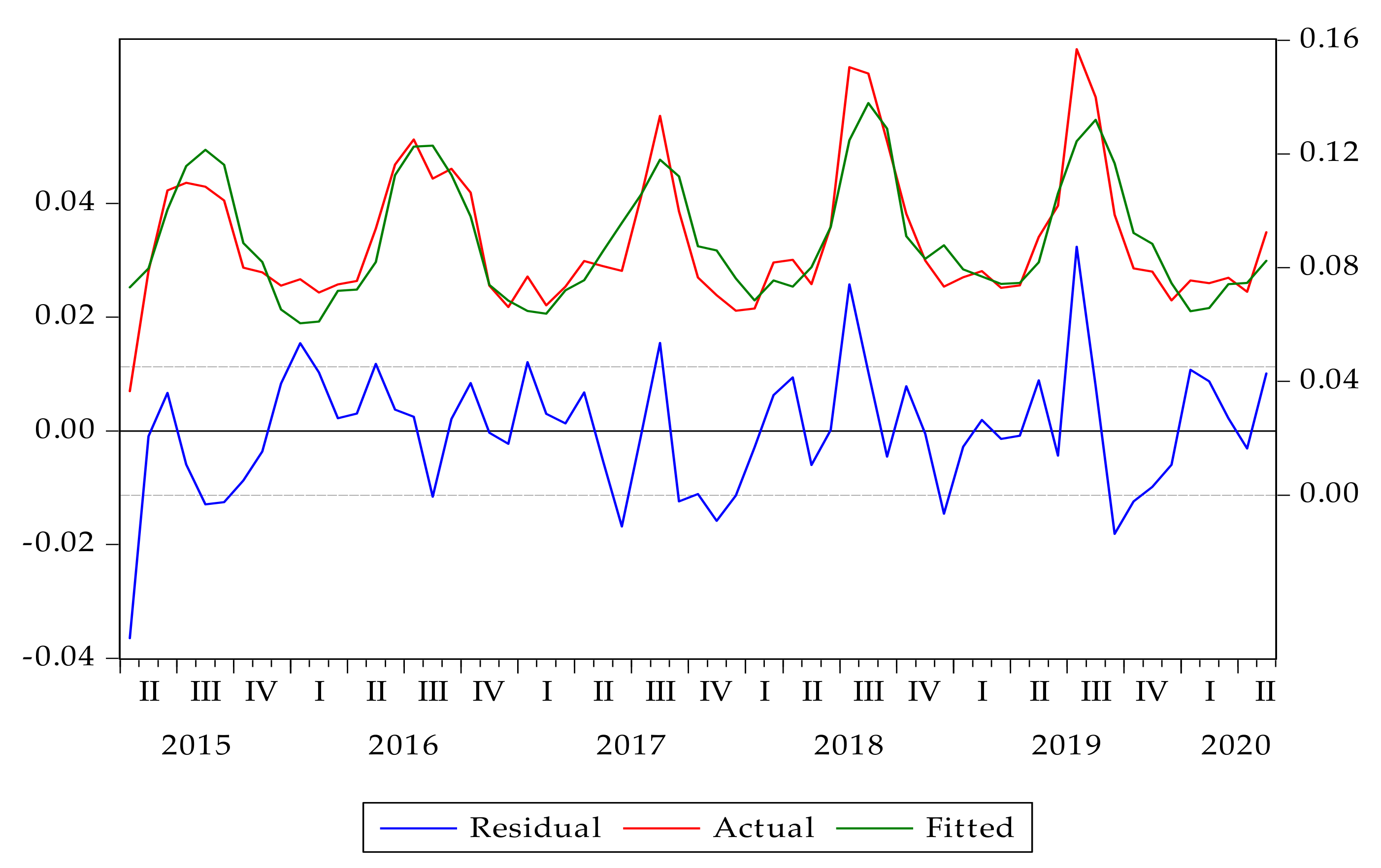 Remotesensing 13 00347 g003