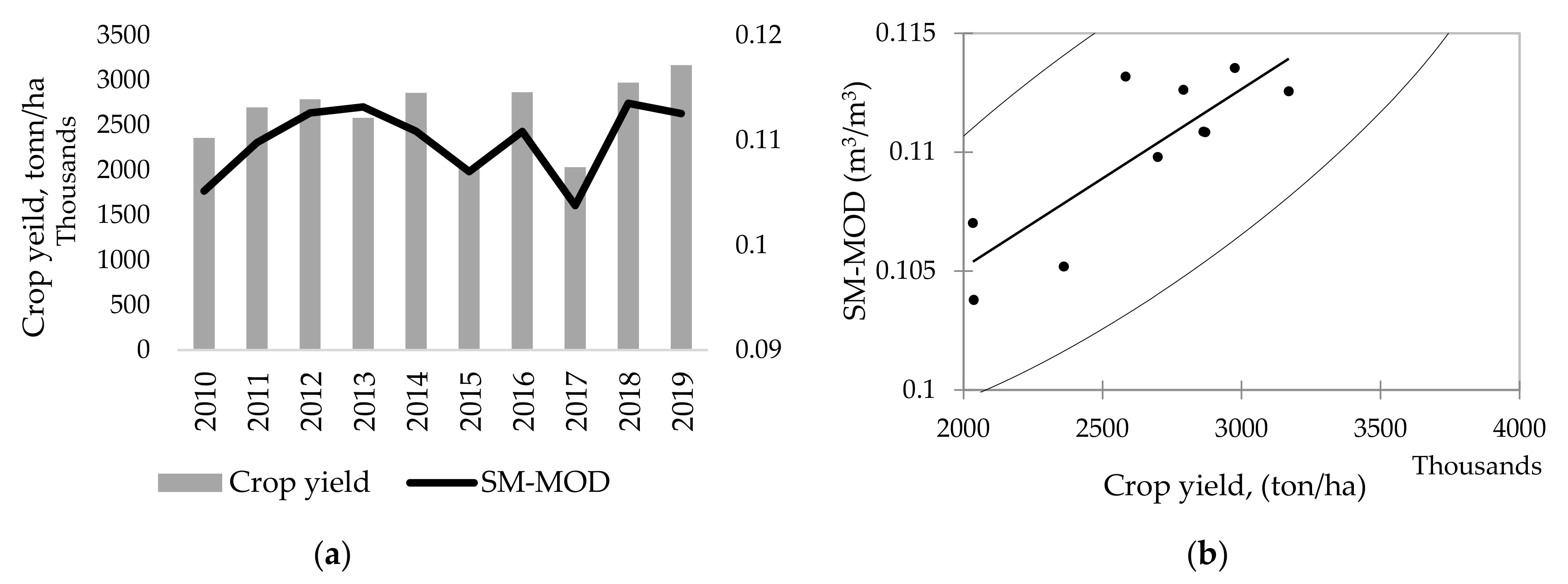 Remotesensing 13 00347 g008