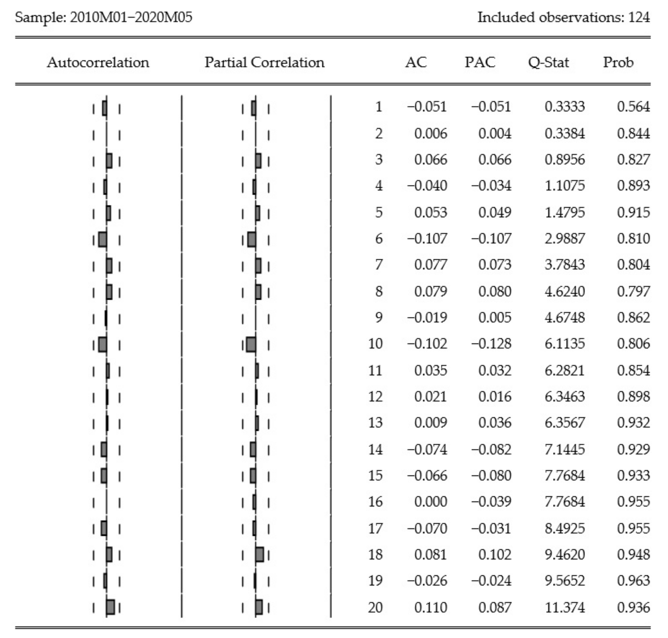 Remotesensing 13 00347 g009