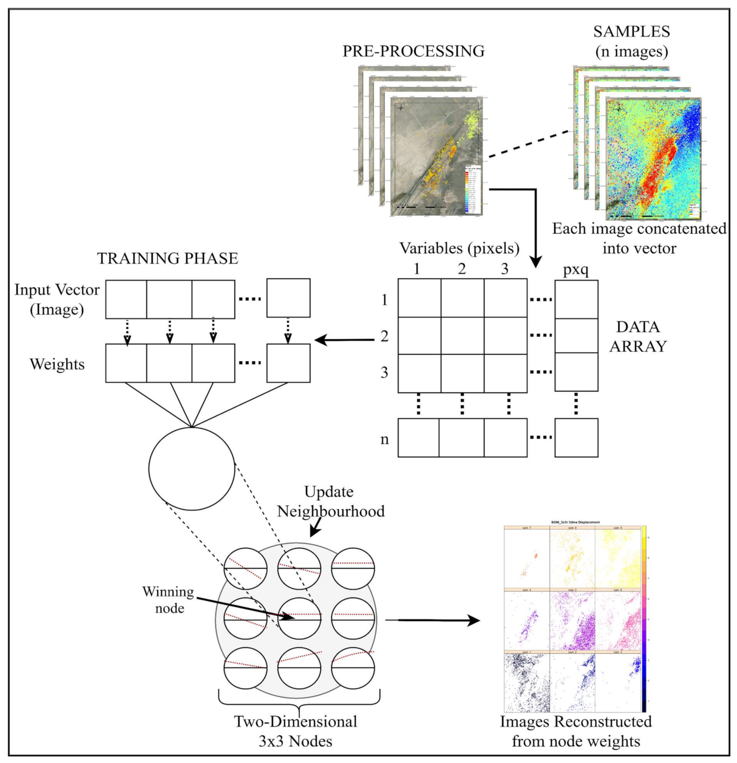 Remotesensing 13 00349 g005 Remotesensing 13 00349 g005