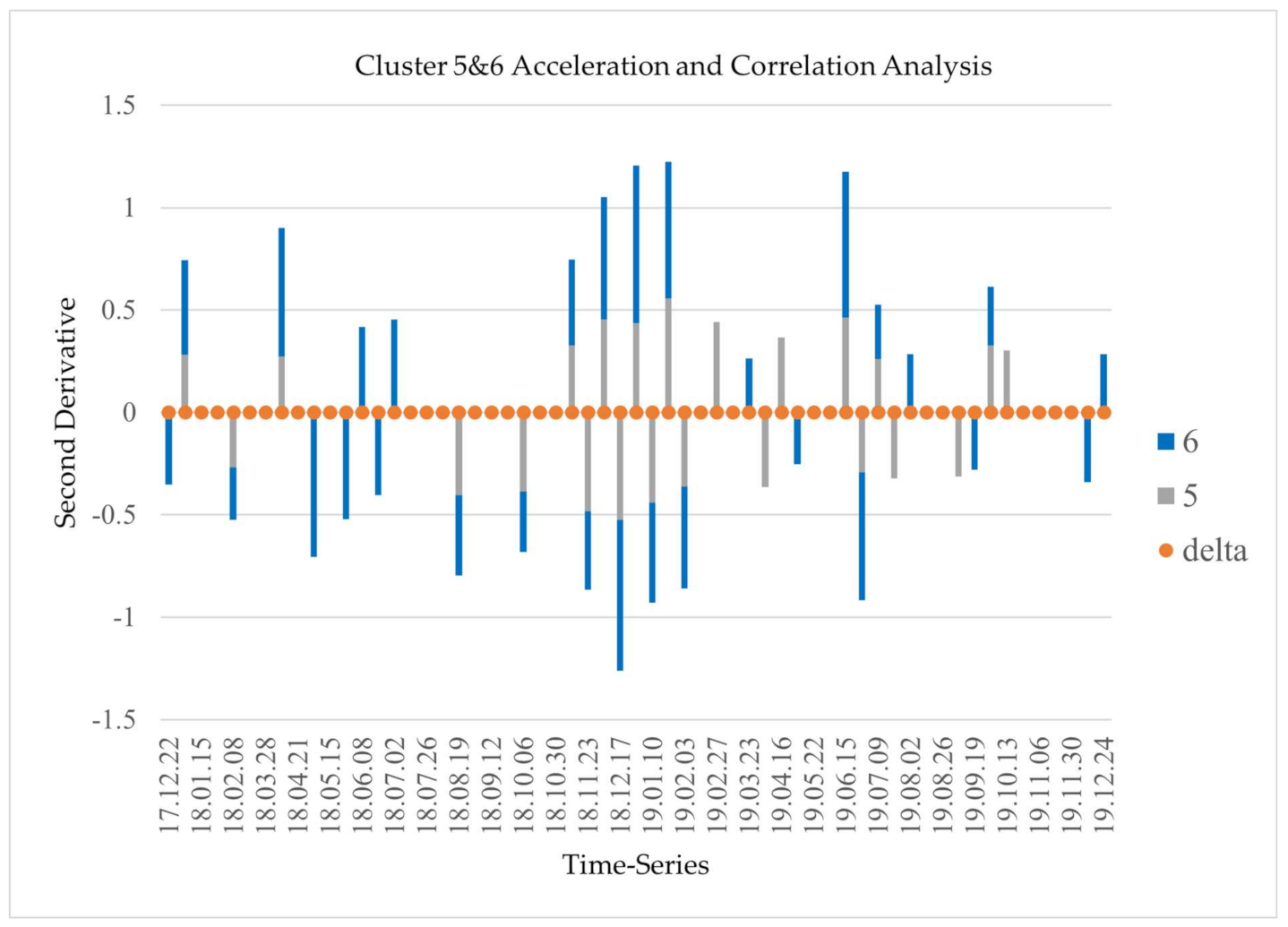Remotesensing 13 00349 g011 Remotesensing 13 00349 g011