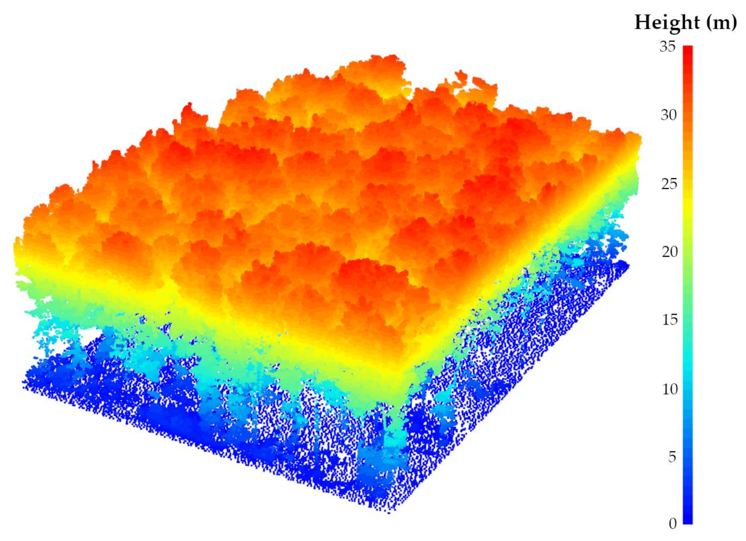 Remotesensing 13 00352 g004