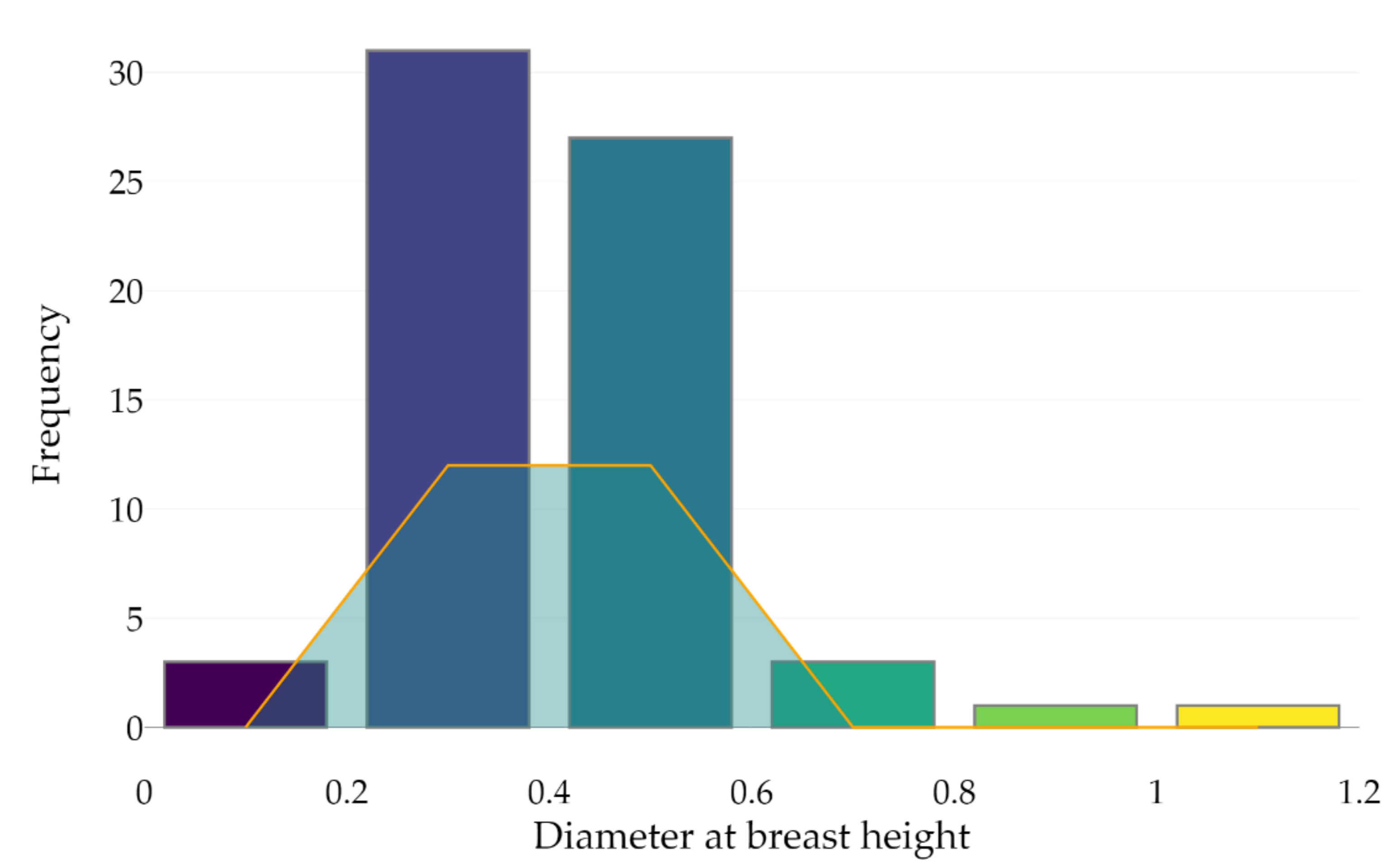 Remotesensing 13 00352 g009