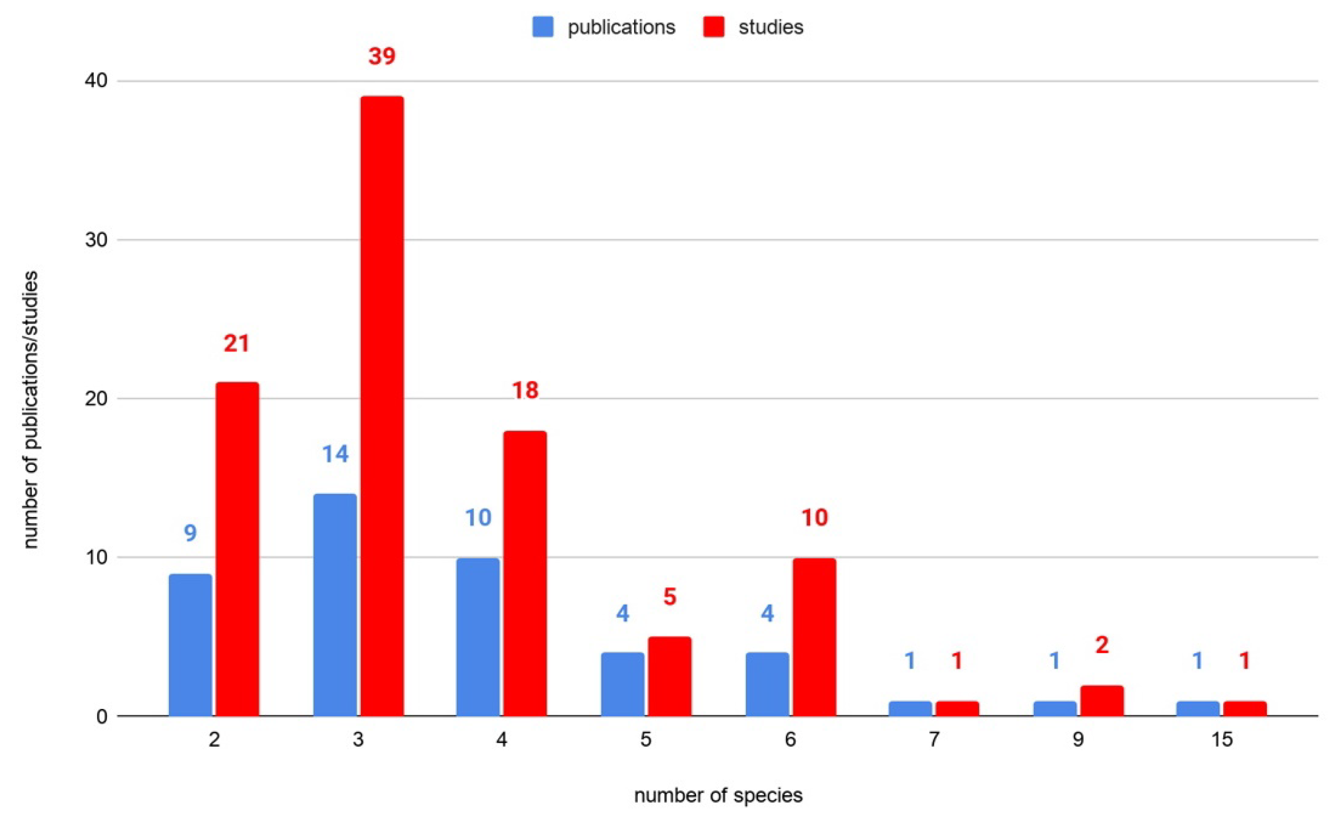 Remotesensing 13 00353 g001