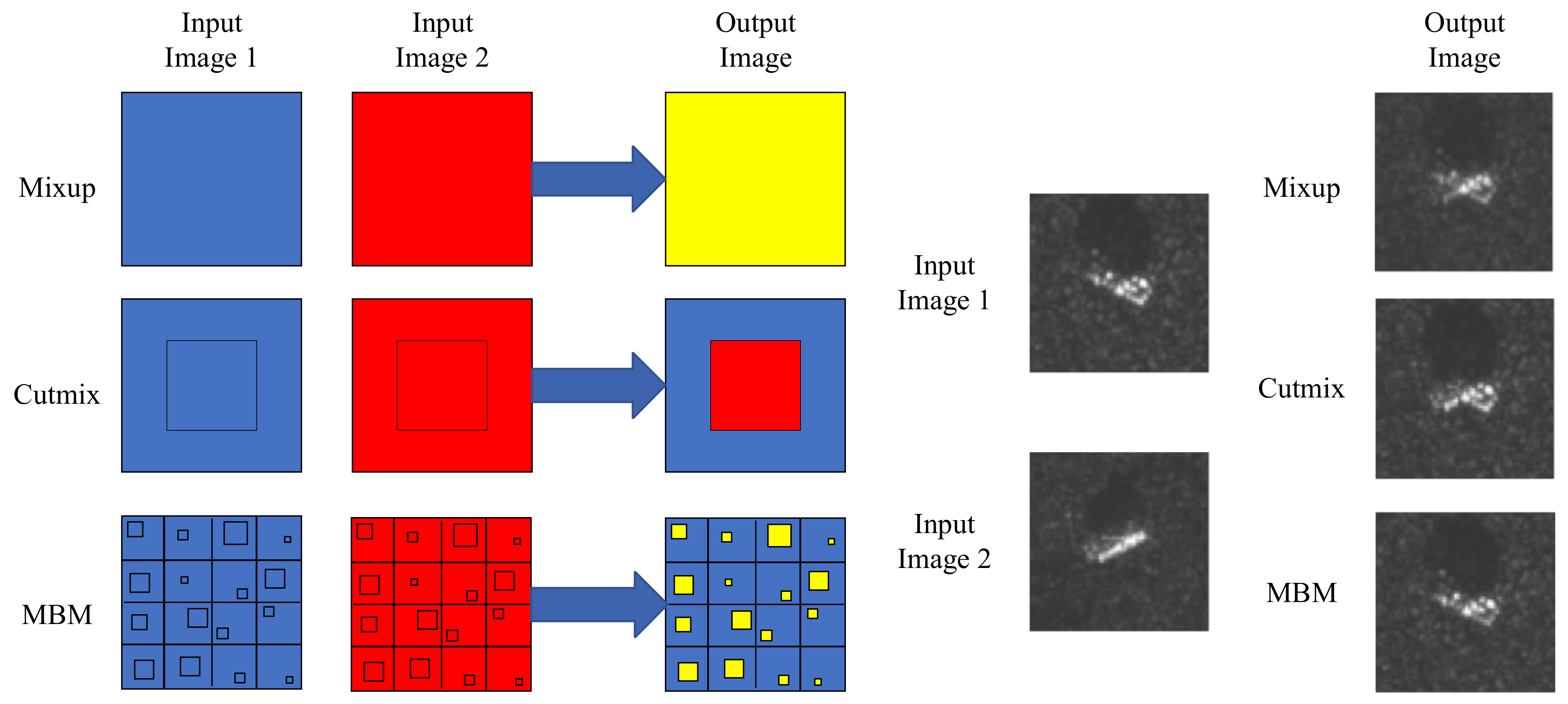 Remotesensing 13 00361 g002 550