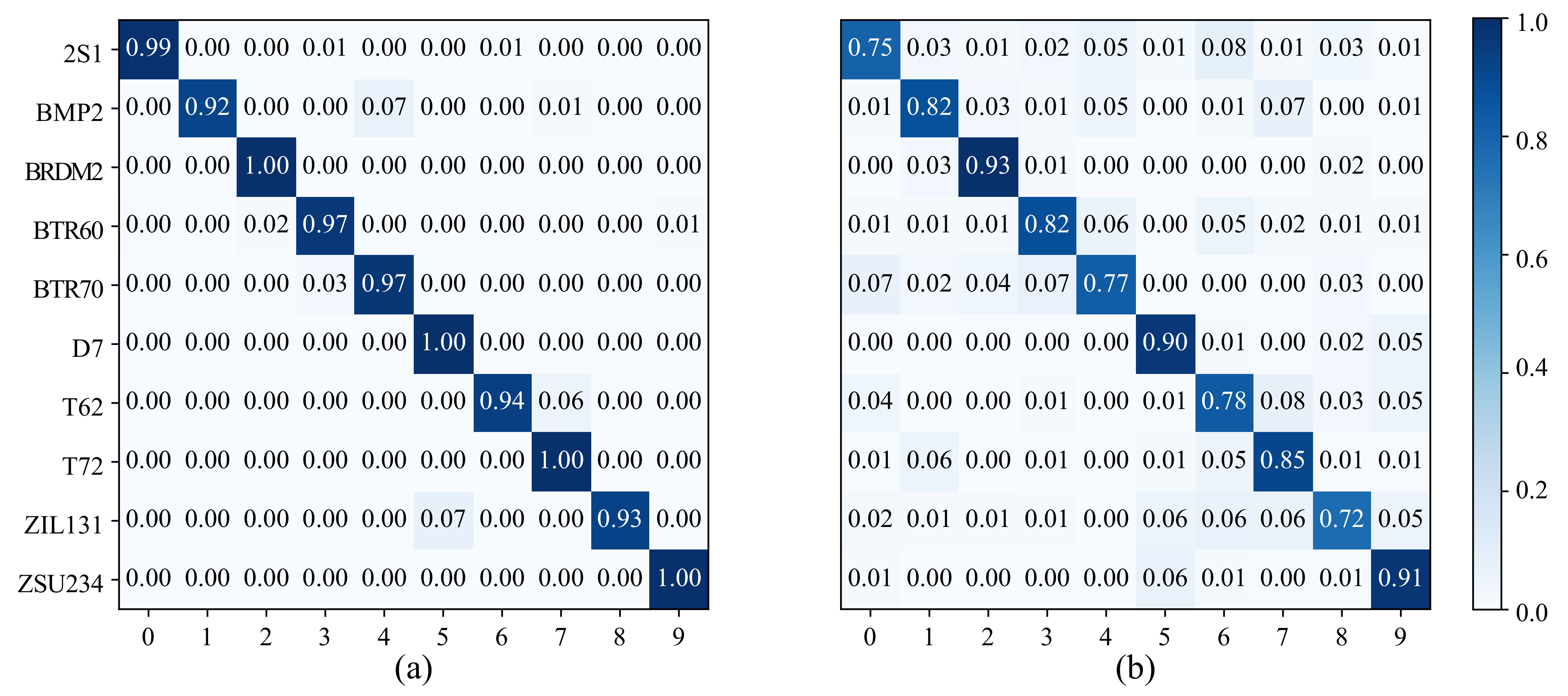 Remotesensing 13 00361 g004 550