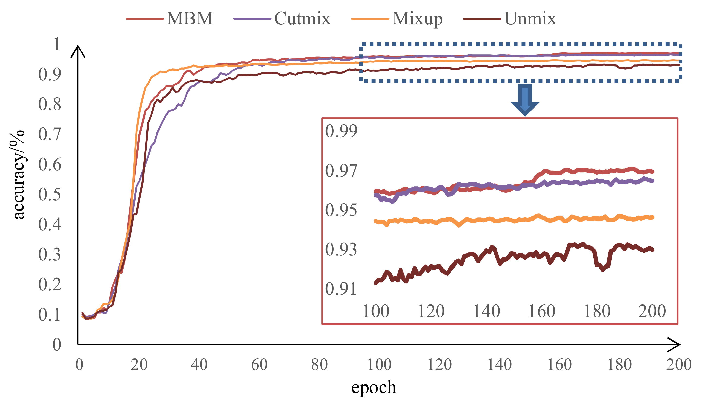 Remotesensing 13 00361 g008 550