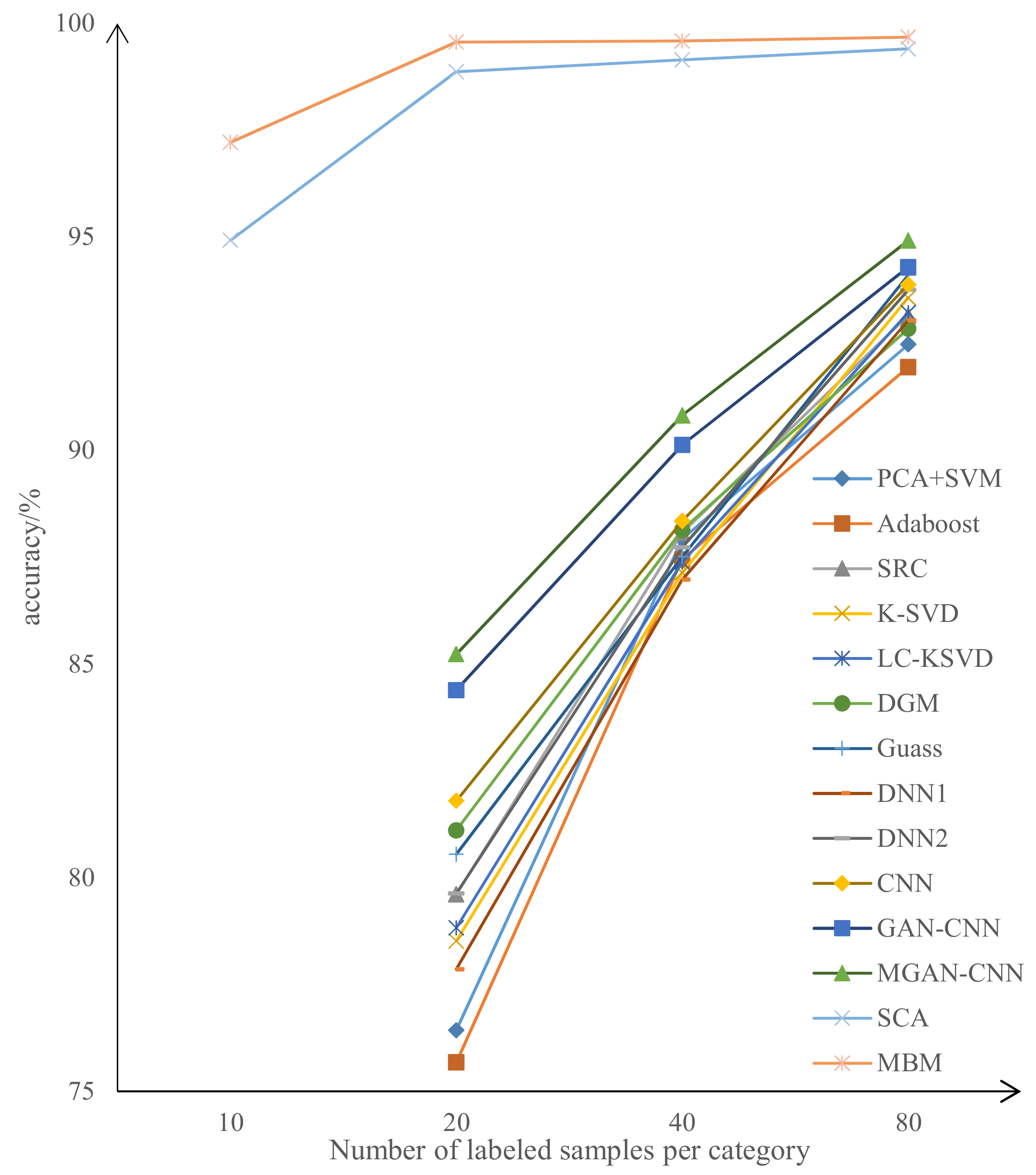 Remotesensing 13 00361 g009 550