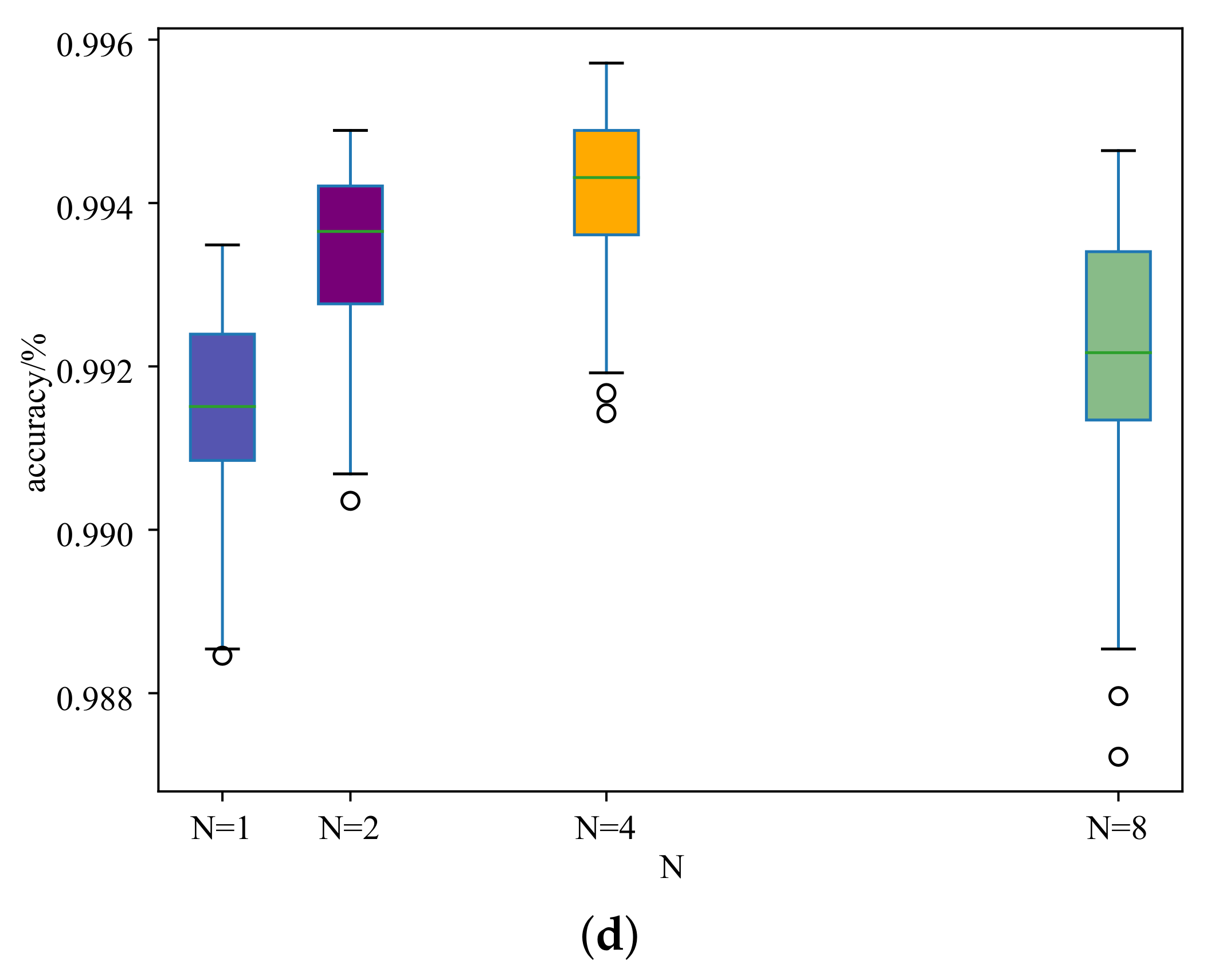 Remotesensing 13 00361 g010b 550