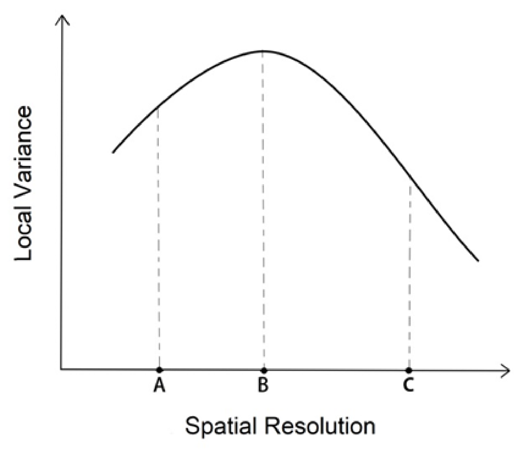 Remotesensing 13 00362 g003 Remotesensing 13 00362 g003