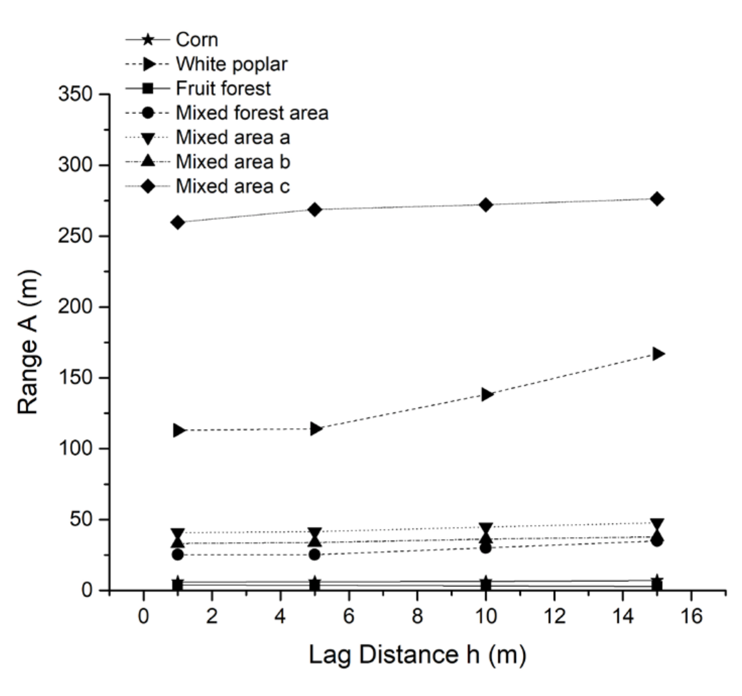Remotesensing 13 00362 g007 Remotesensing 13 00362 g007
