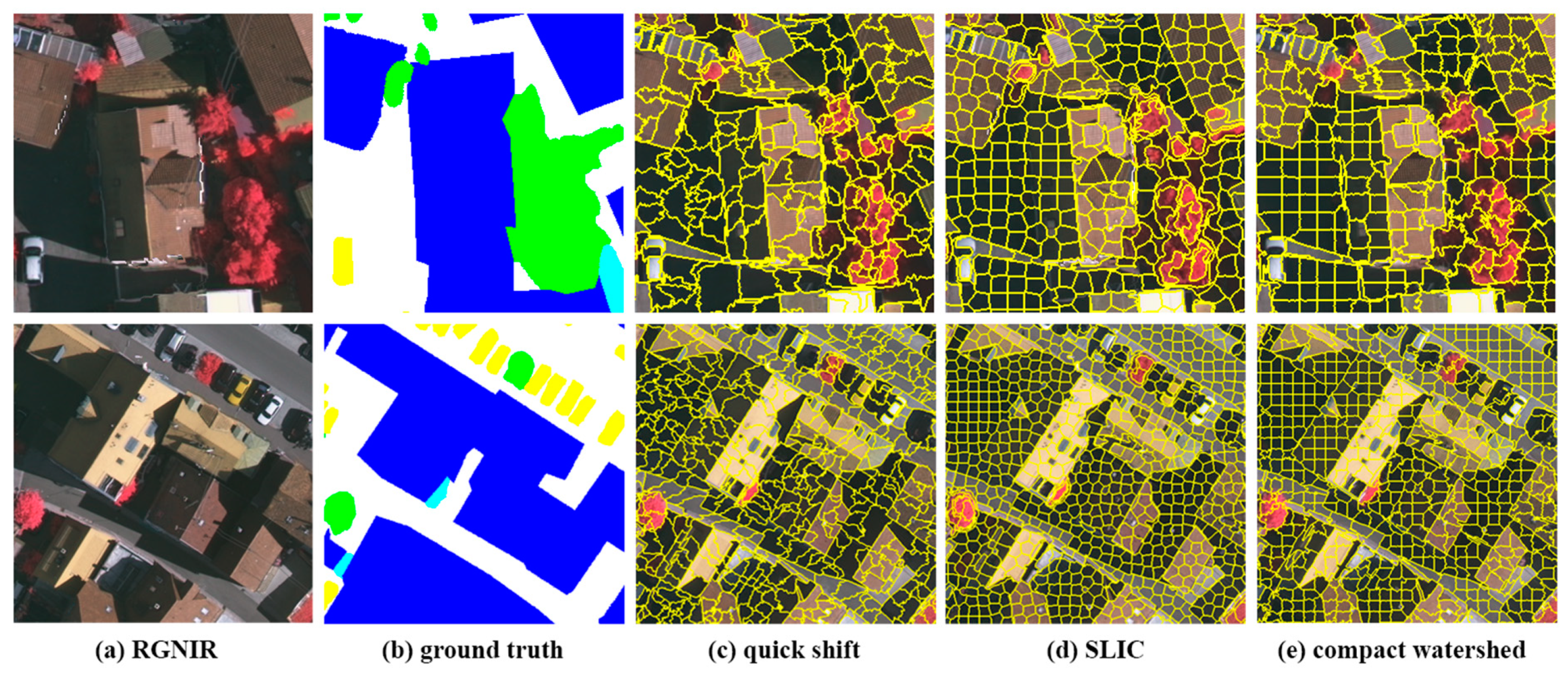 Remotesensing 13 00364 g001