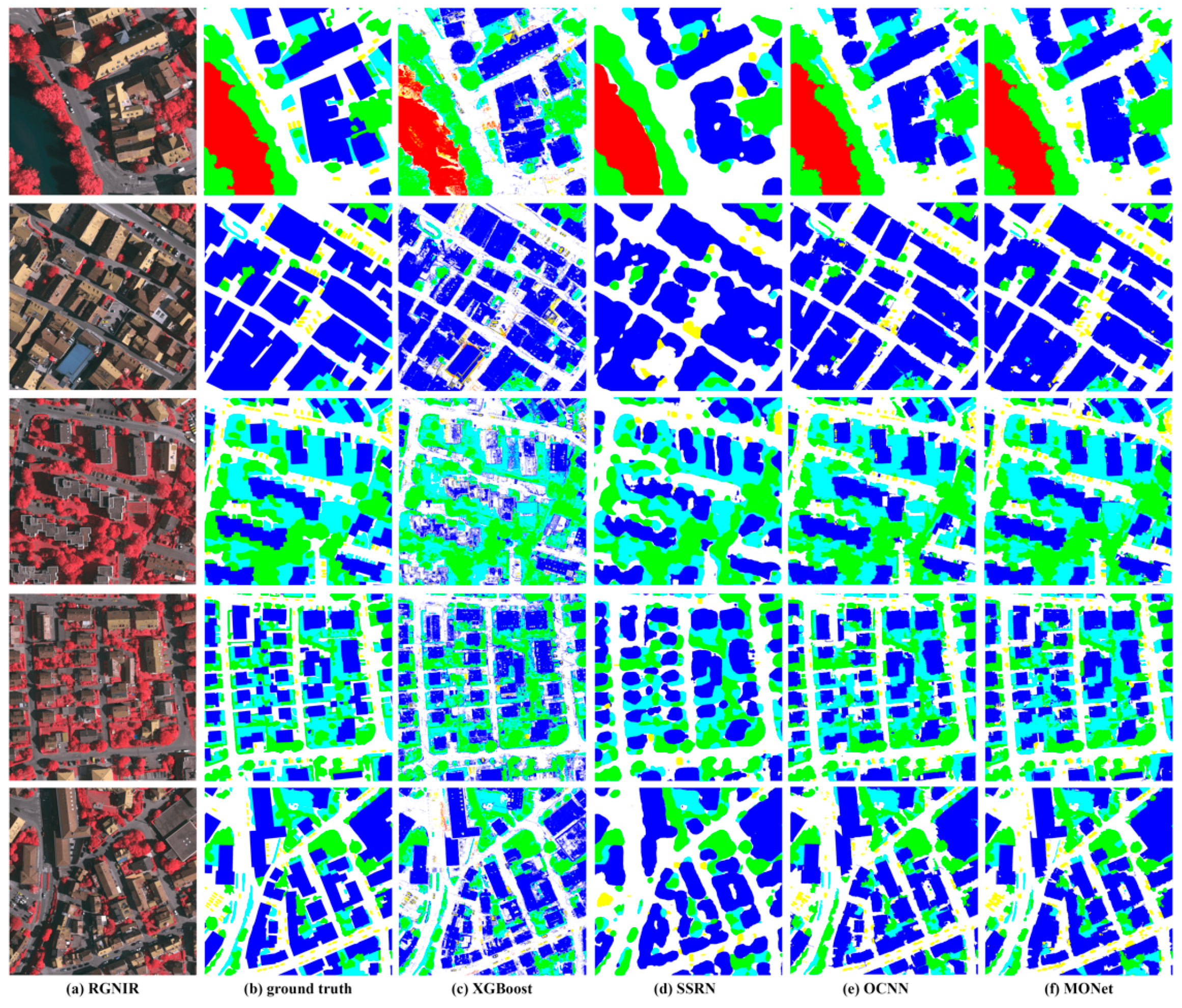 Remotesensing 13 00364 g006