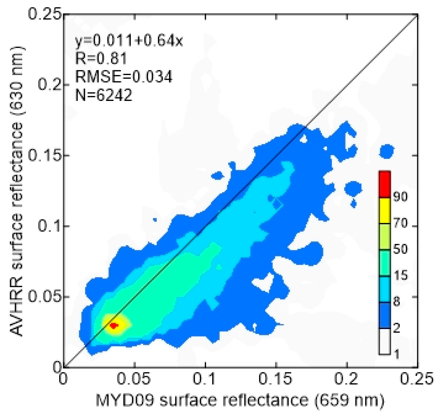 Remotesensing 13 00365 g015 Remotesensing 13 00365 g015