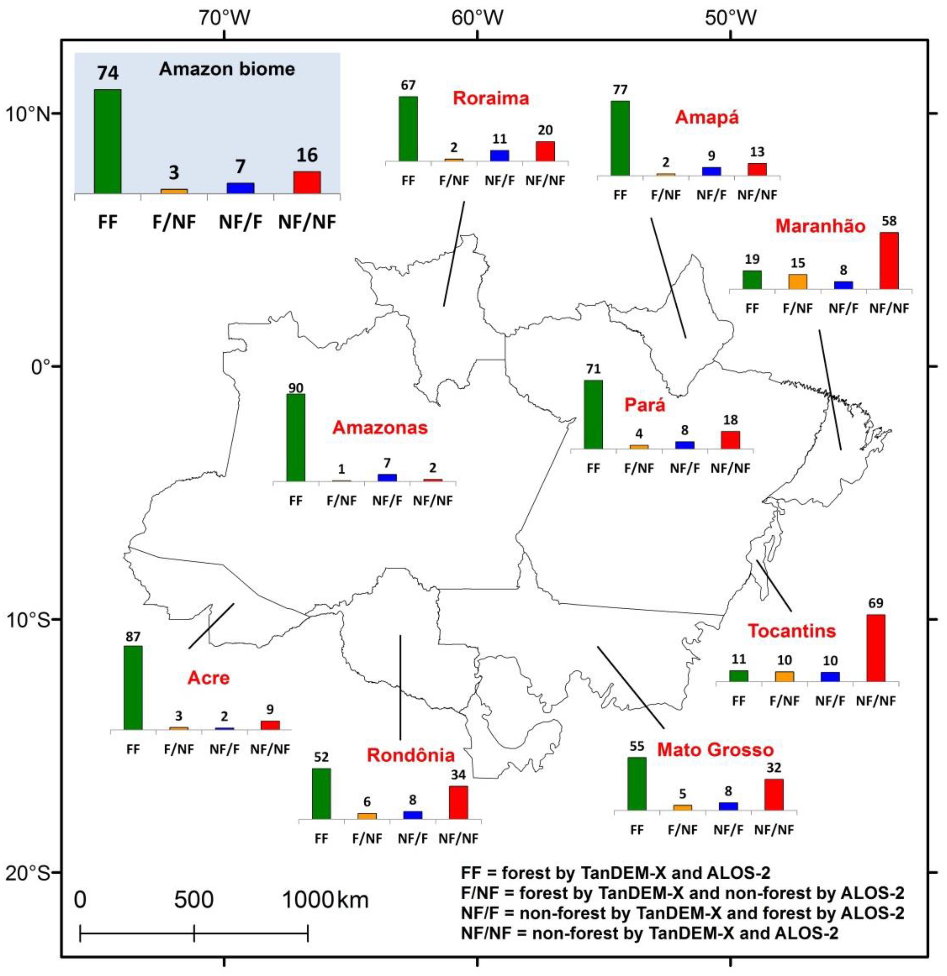 Remotesensing 13 00367 g009