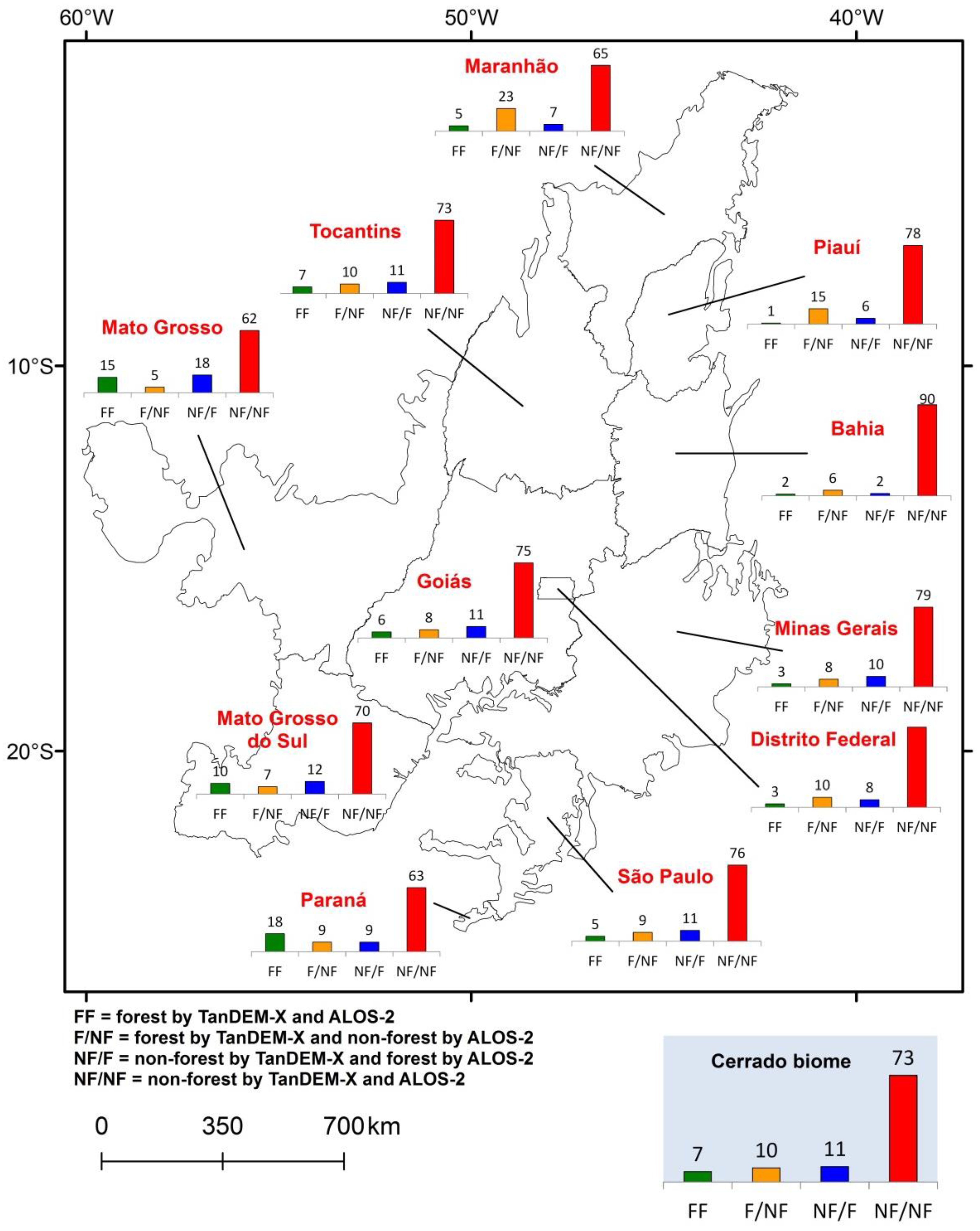 Remotesensing 13 00367 g013