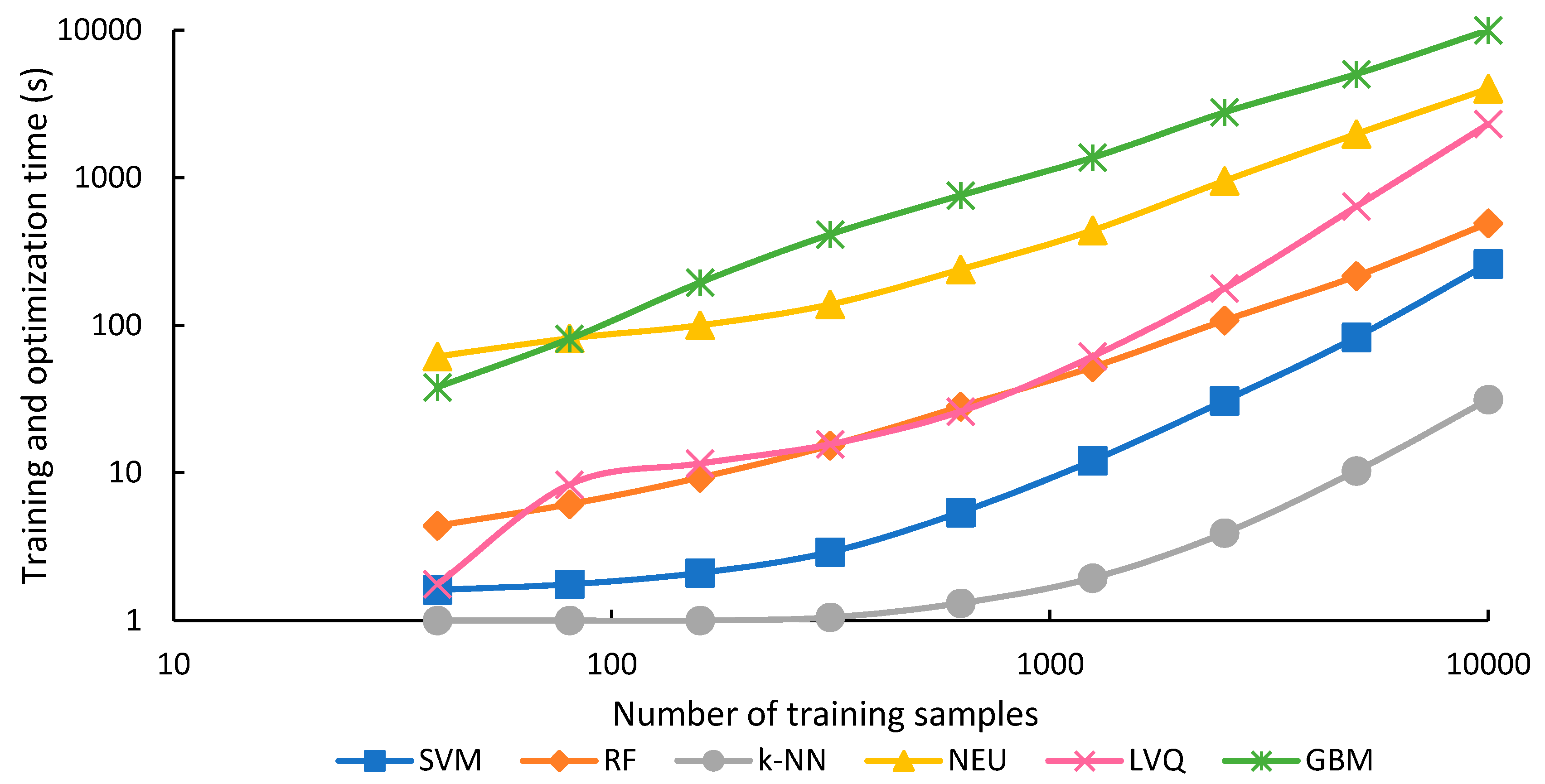 Remotesensing 13 00368 g008