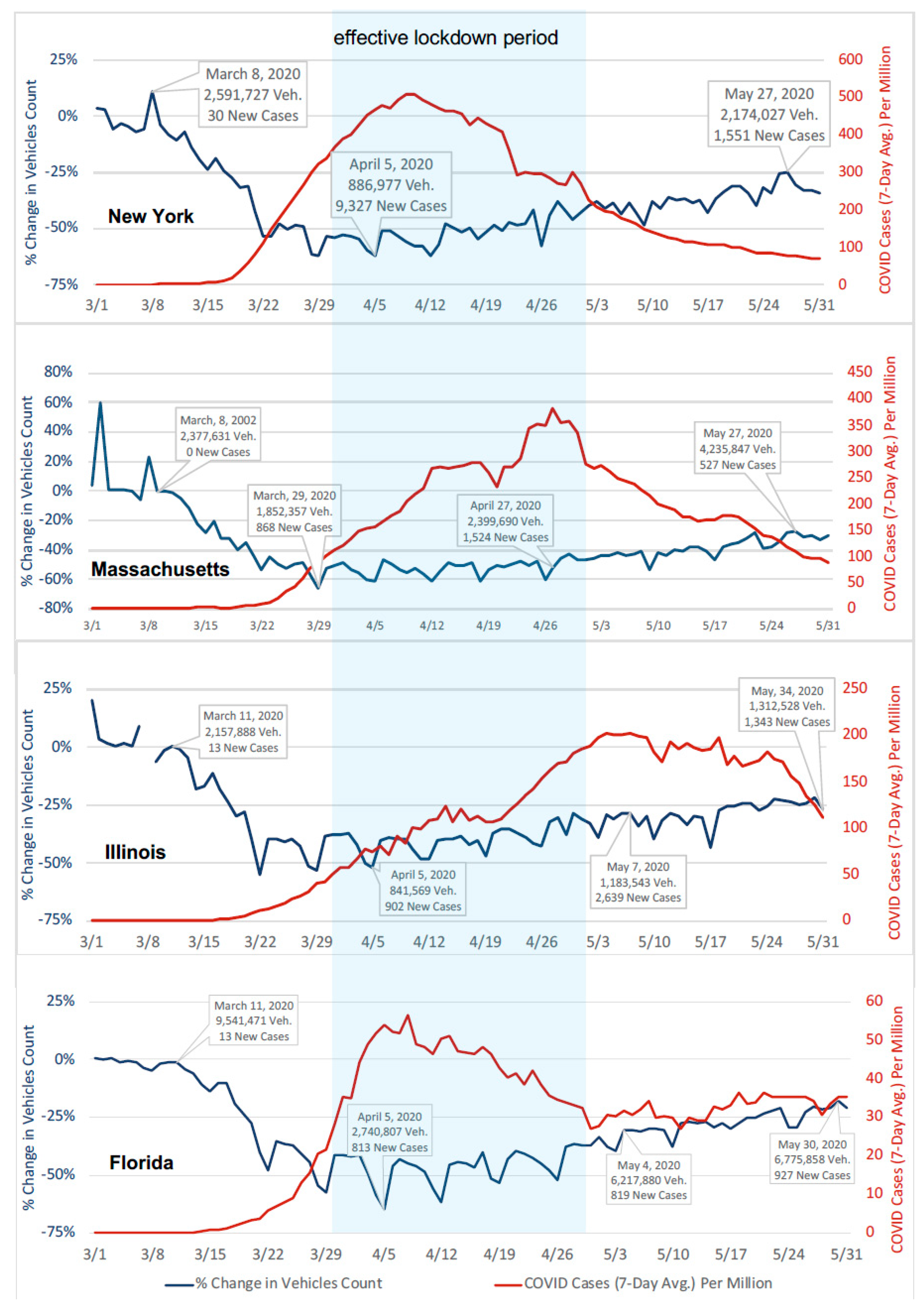 Remotesensing 13 00369 g002