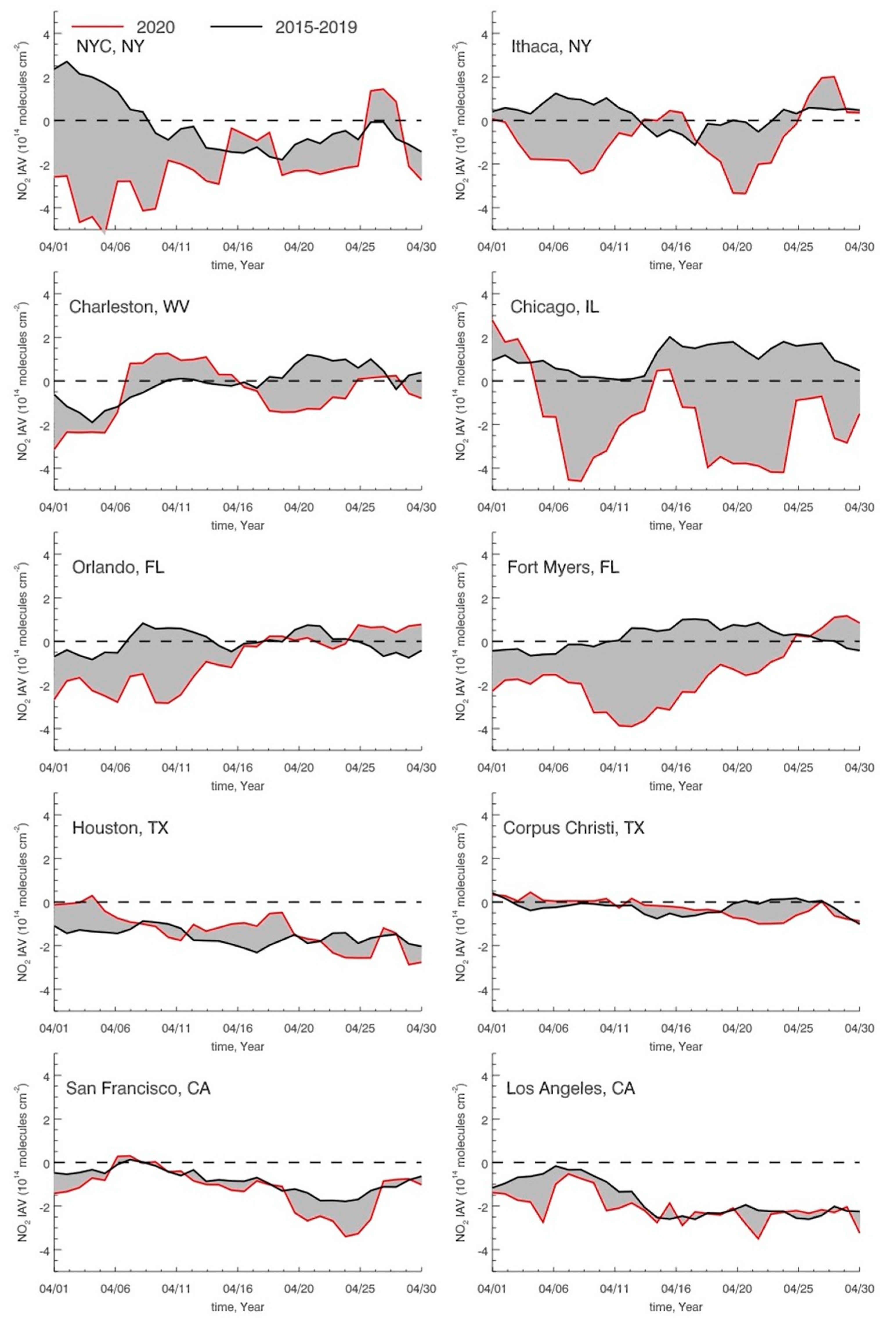 Remotesensing 13 00369 g005