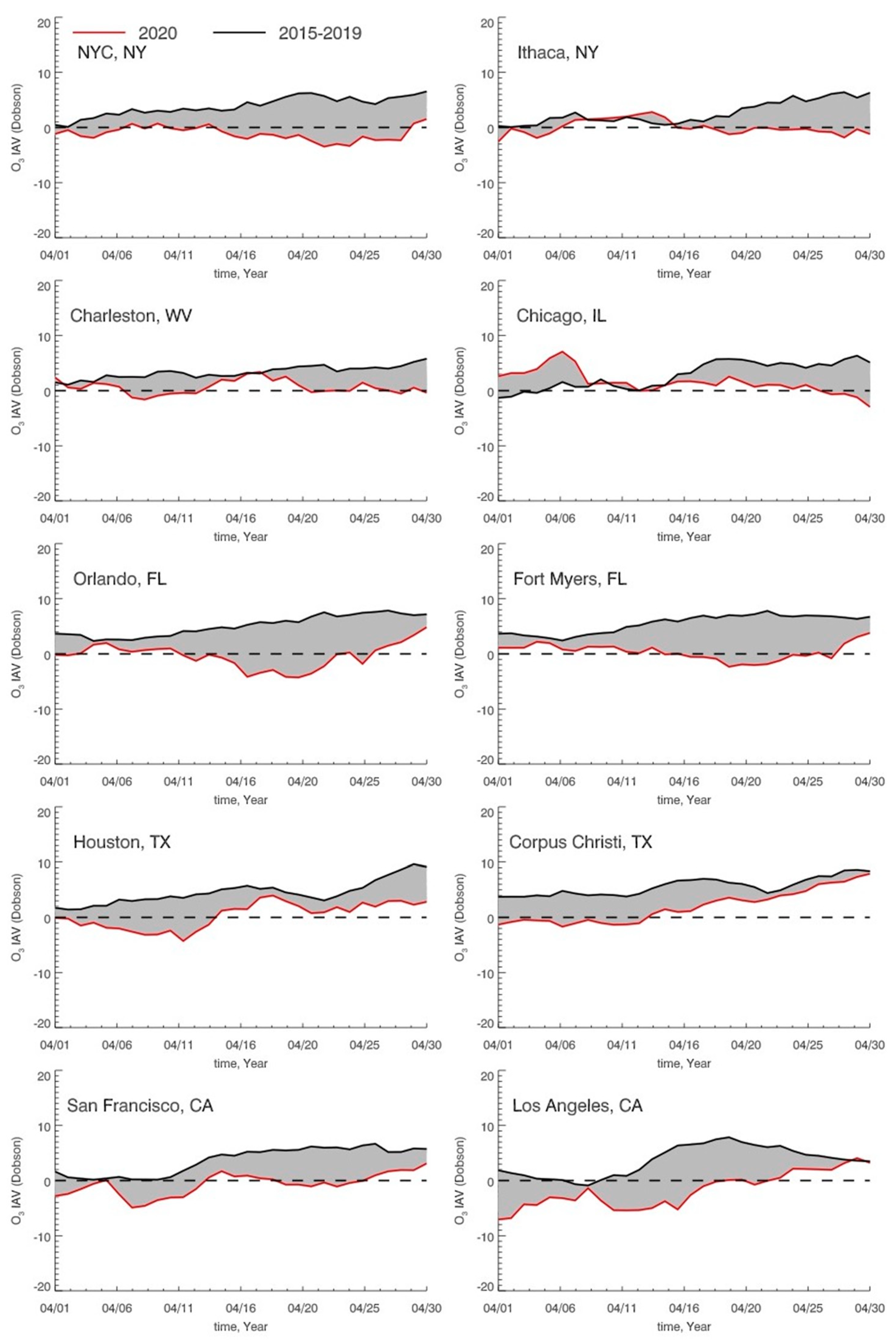 Remotesensing 13 00369 g006