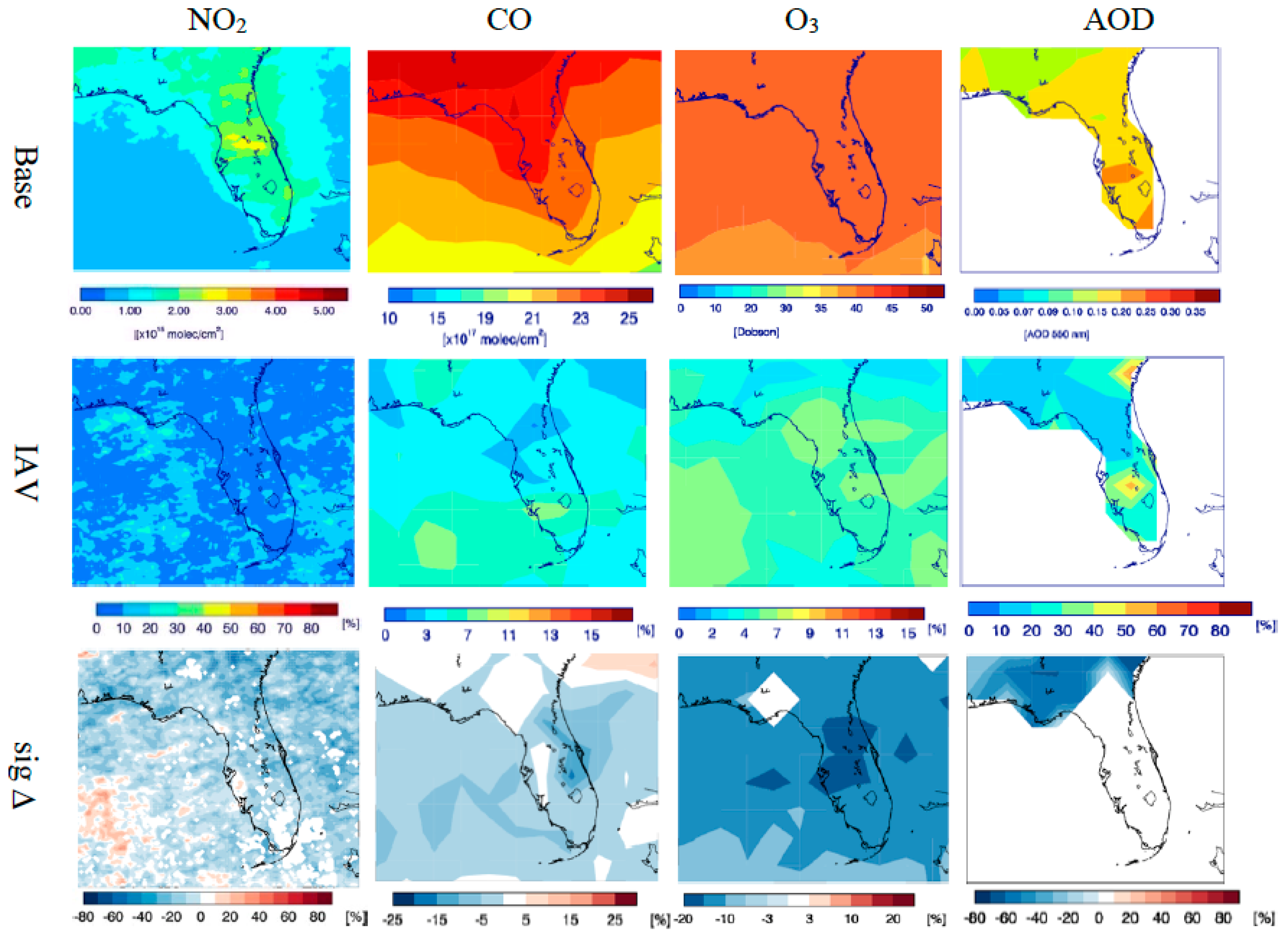 Remotesensing 13 00369 g008