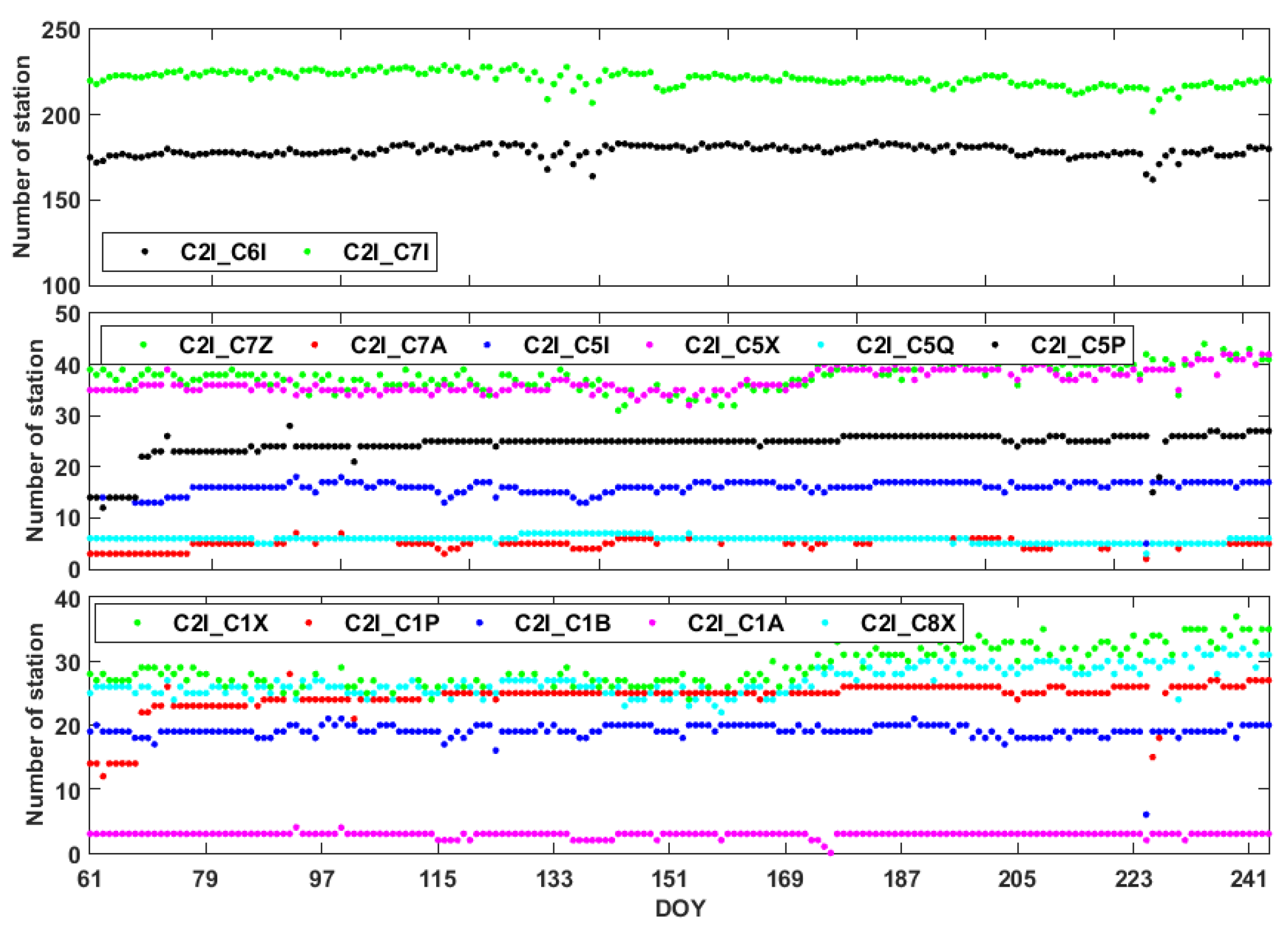 Remotesensing 13 00370 g012