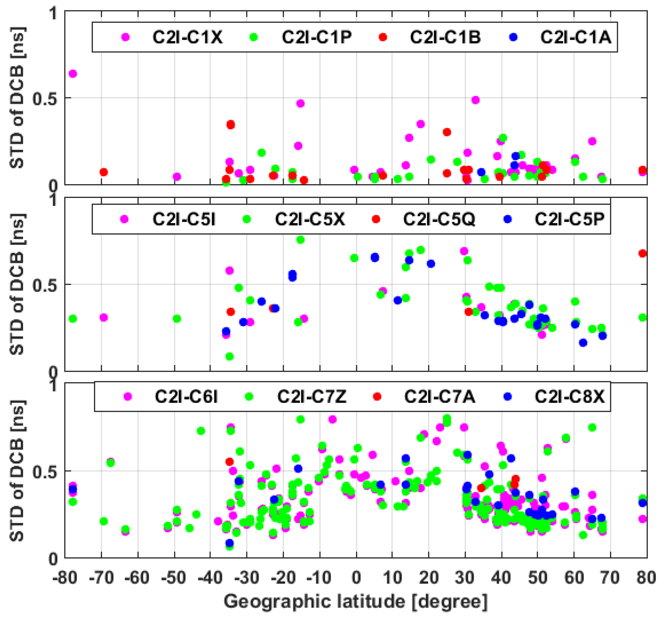 Remotesensing 13 00370 g016