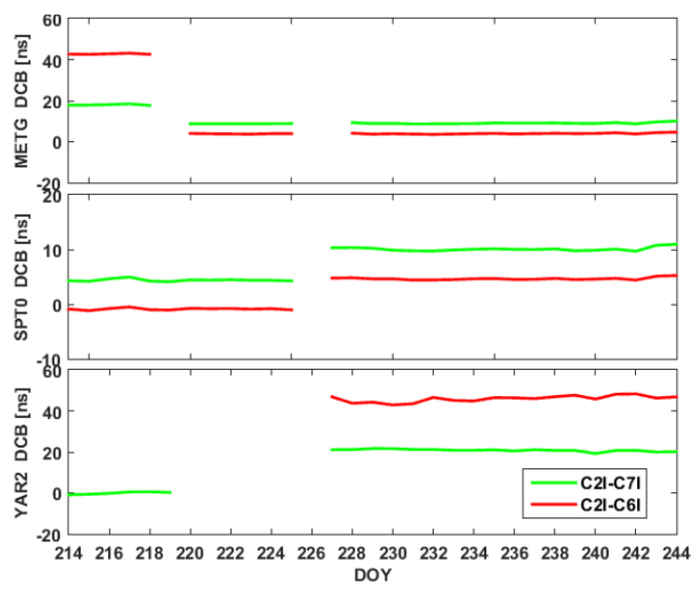 Remotesensing 13 00370 g017
