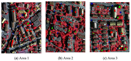 Stacked Autoencoders Driven by Semi-Supervised Learning for Building ...