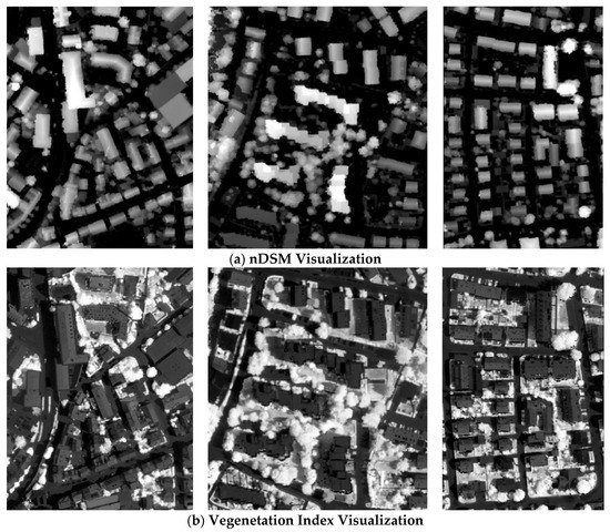 Stacked Autoencoders Driven by Semi-Supervised Learning for Building ...