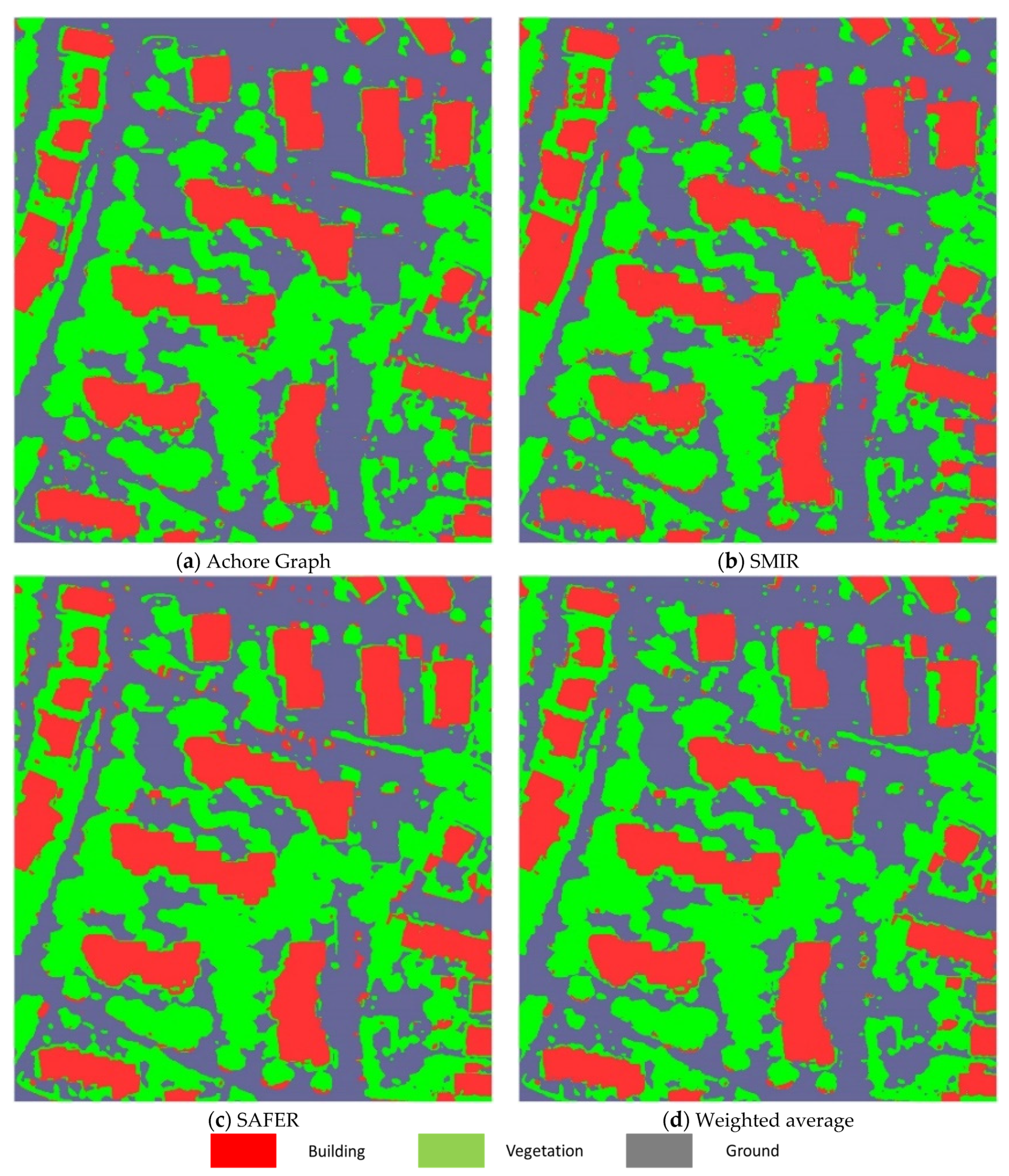 Remotesensing 13 00371 g006