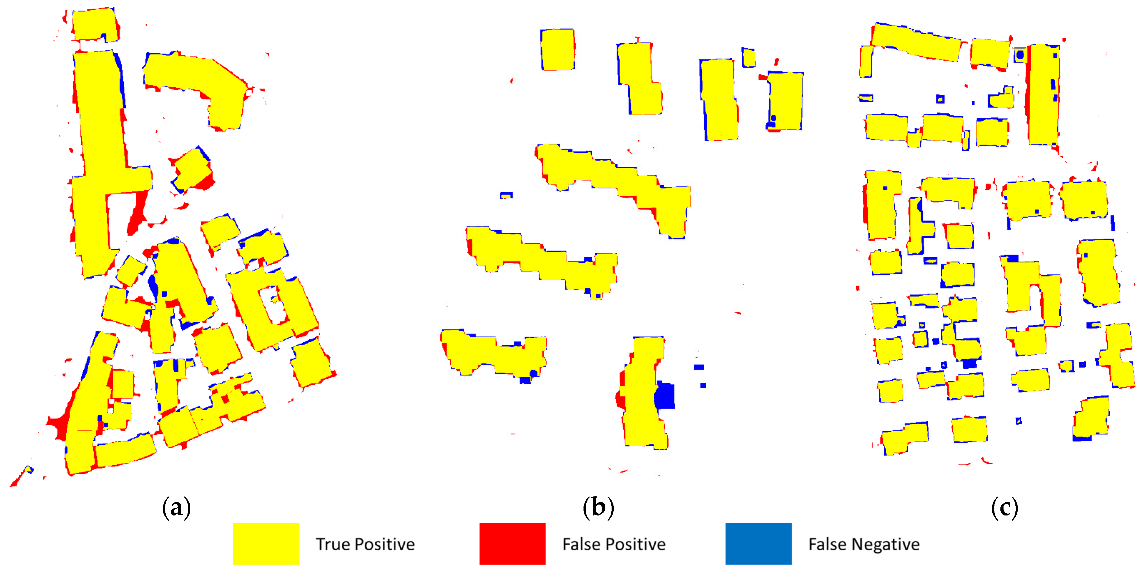 Remotesensing 13 00371 g007