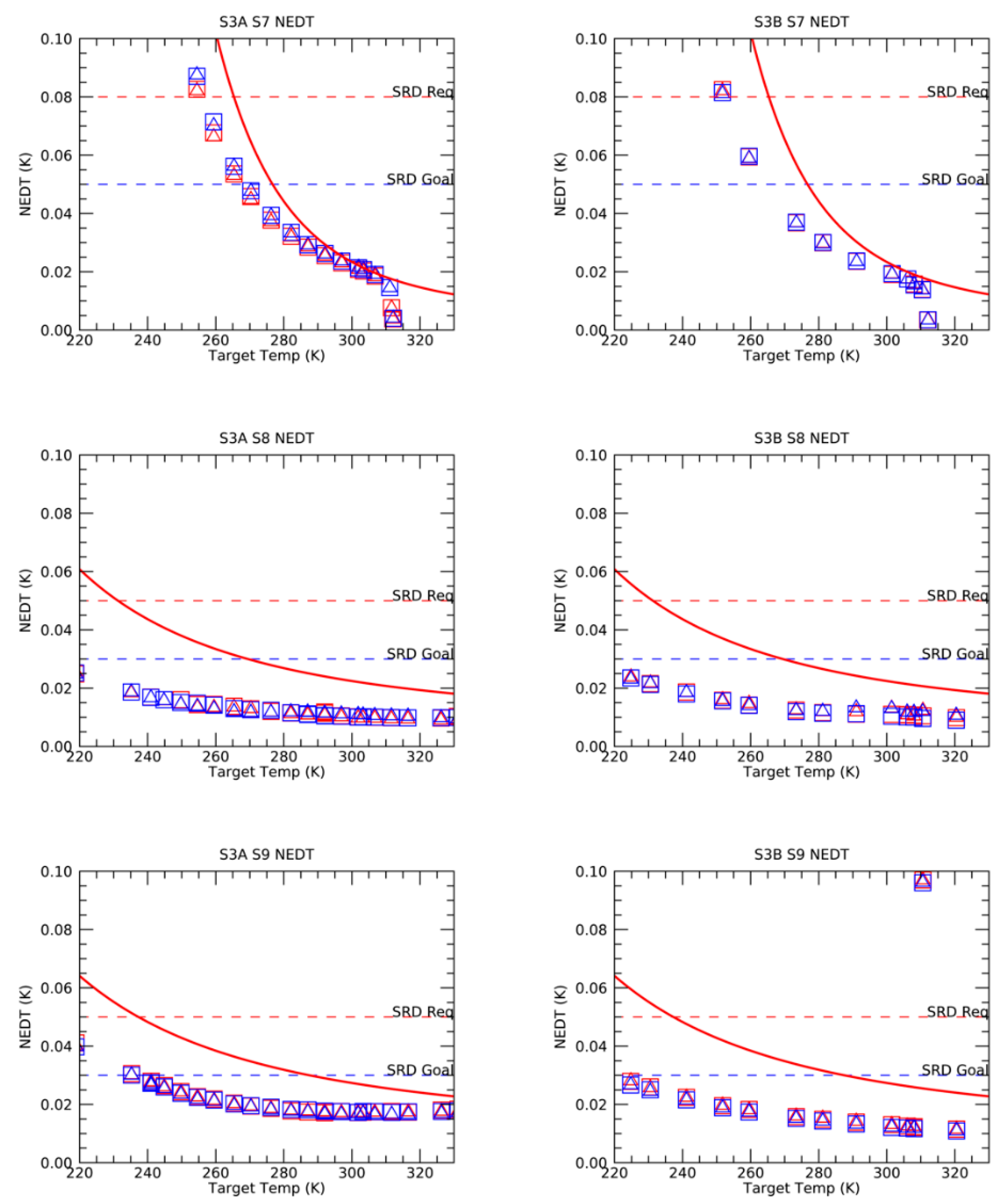Remotesensing 13 00374 g004 550