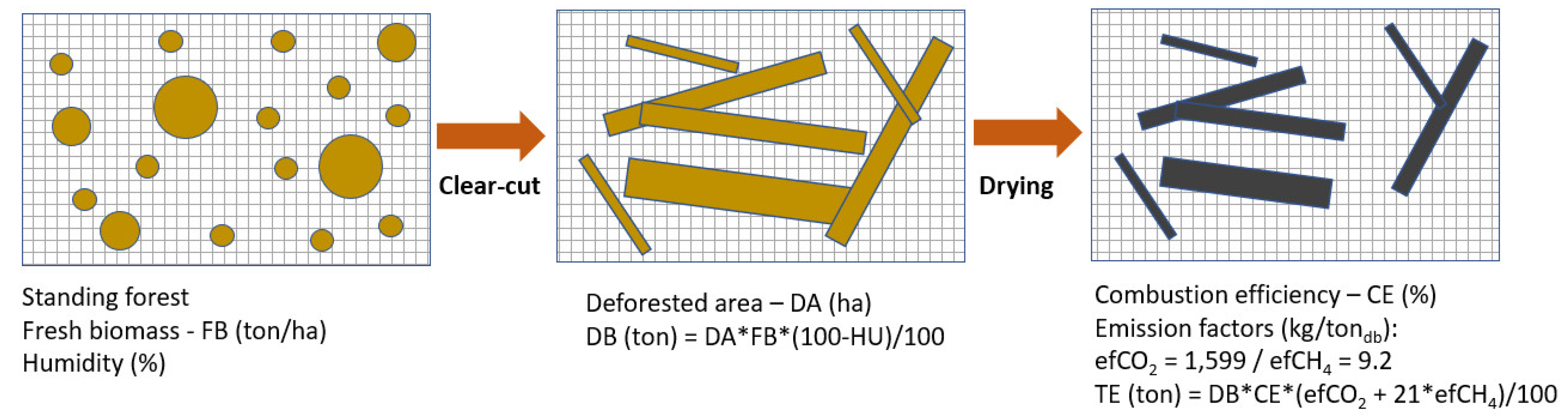 Remotesensing 13 00376 g006 Remotesensing 13 00376 g006
