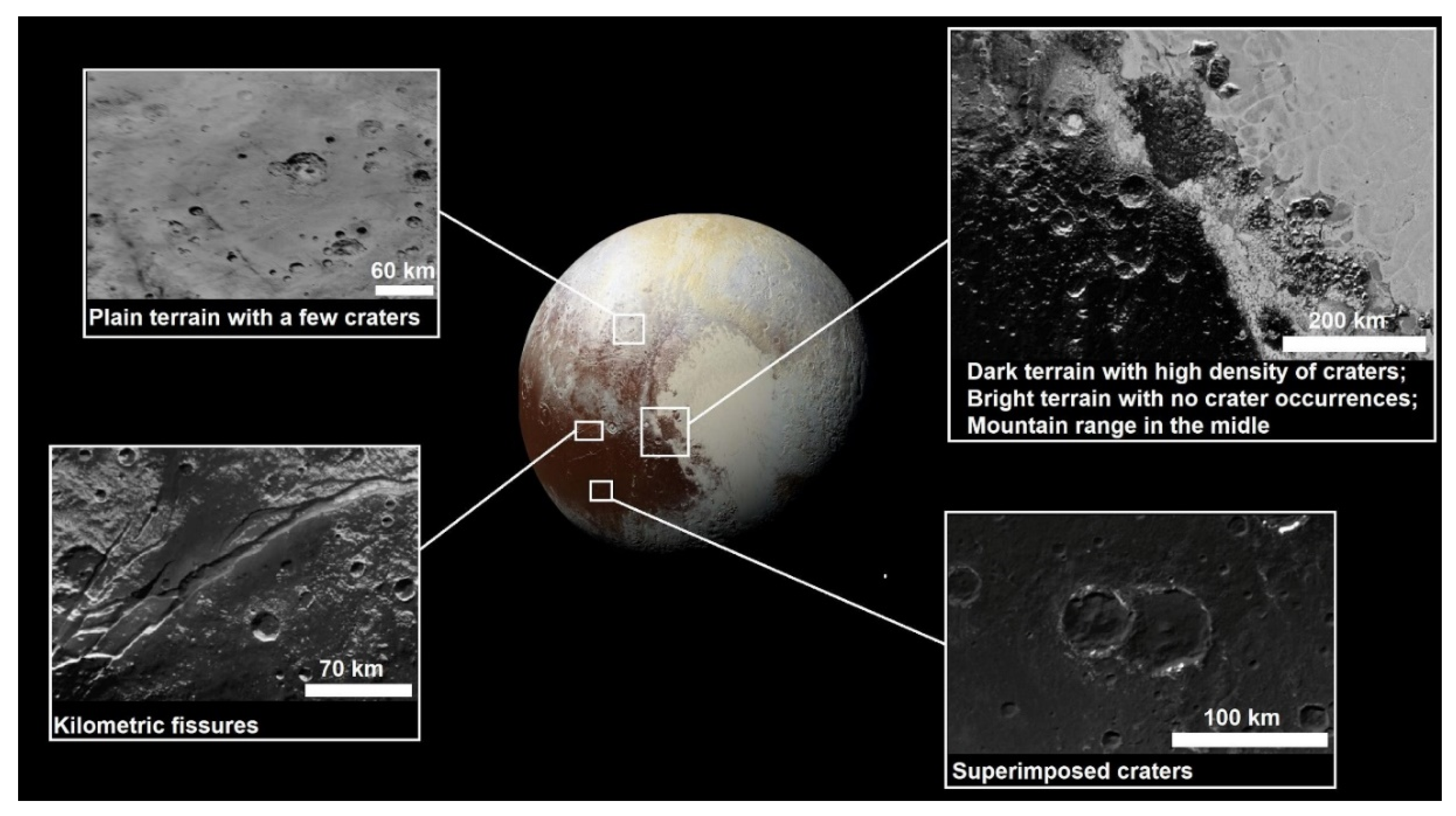 Remotesensing 13 00377 g001 Remotesensing 13 00377 g001